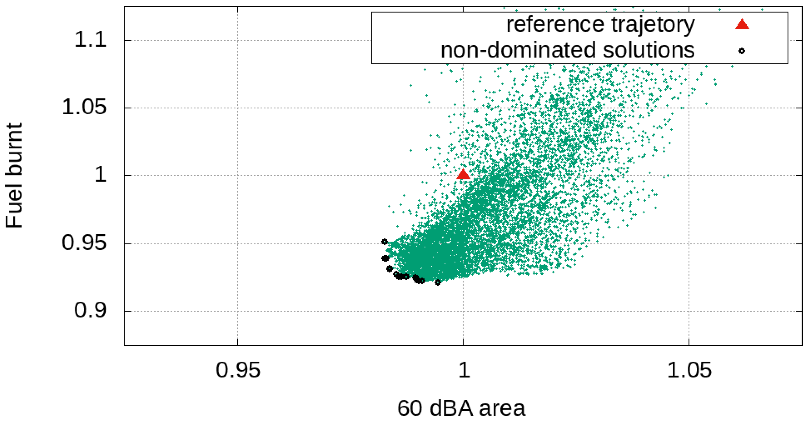 Aerospace 09 00310 g007