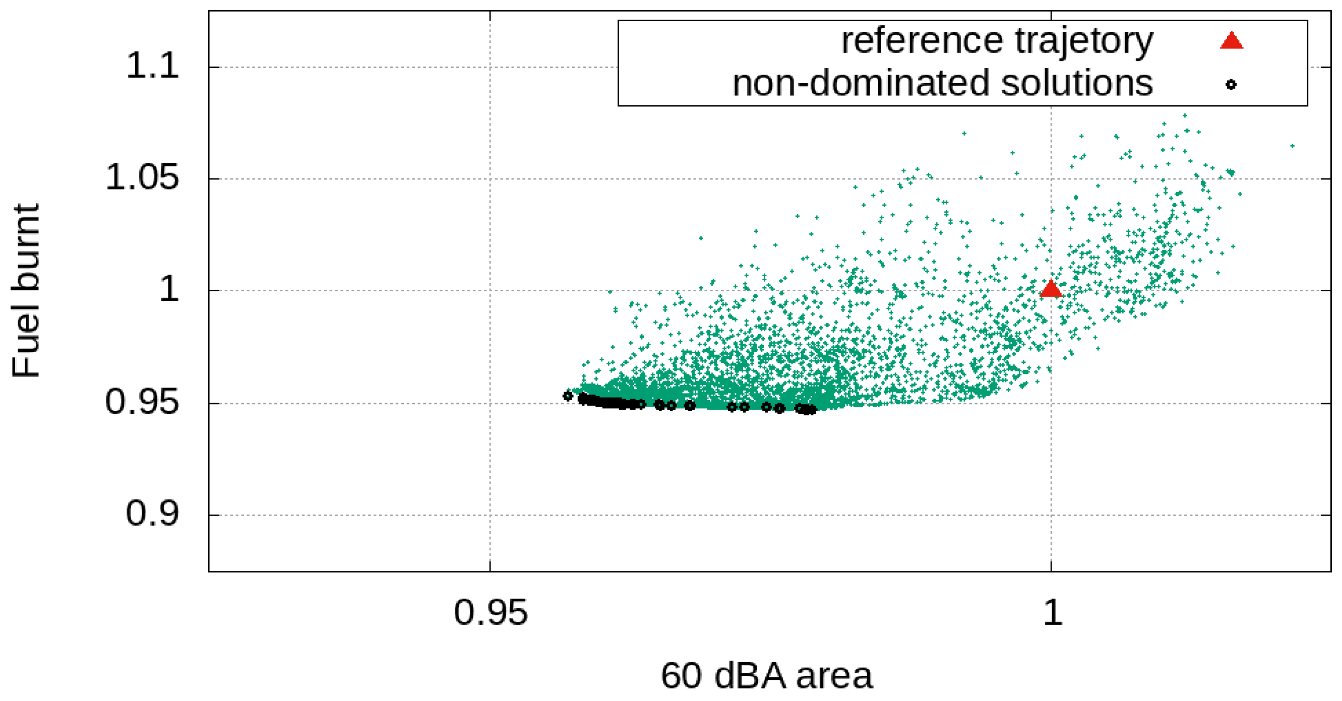 Aerospace 09 00310 g010