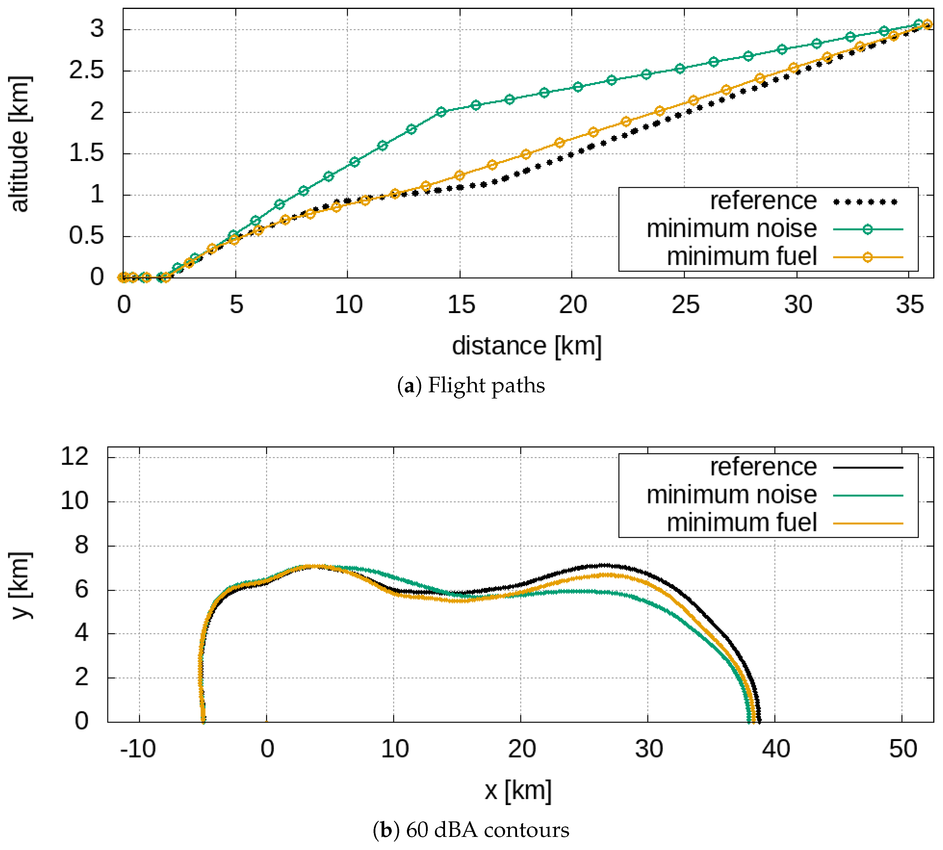Aerospace 09 00310 g011