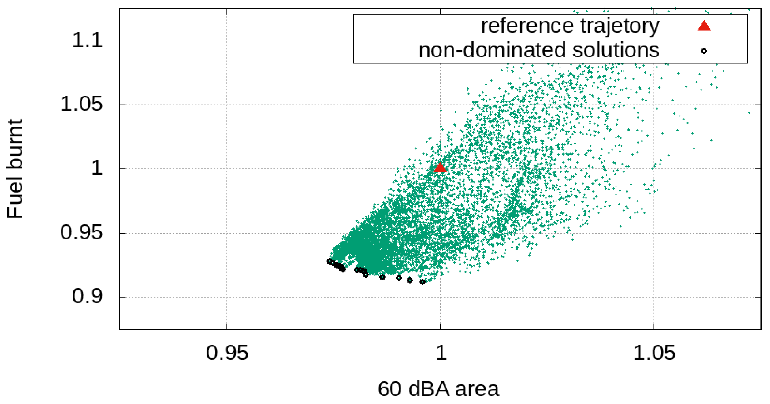 Aerospace 09 00310 g013