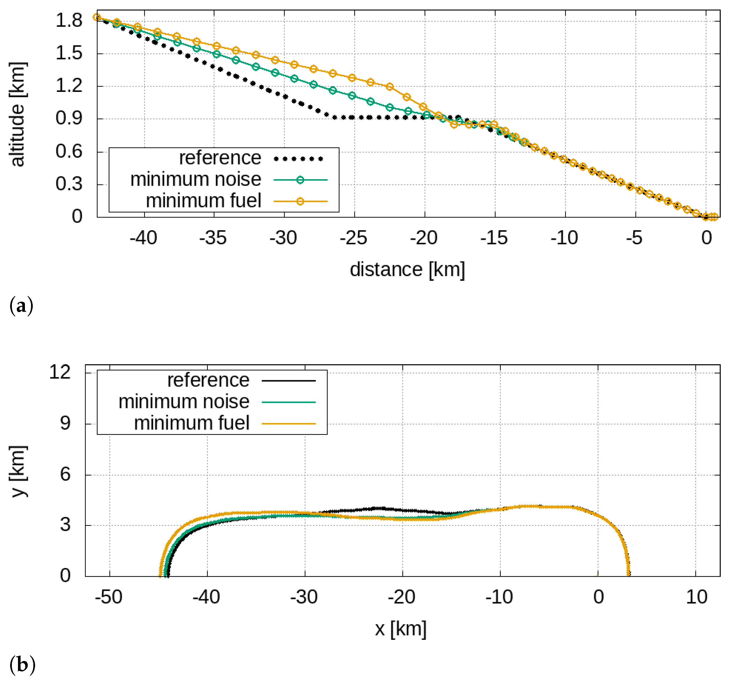 Aerospace 09 00310 g014