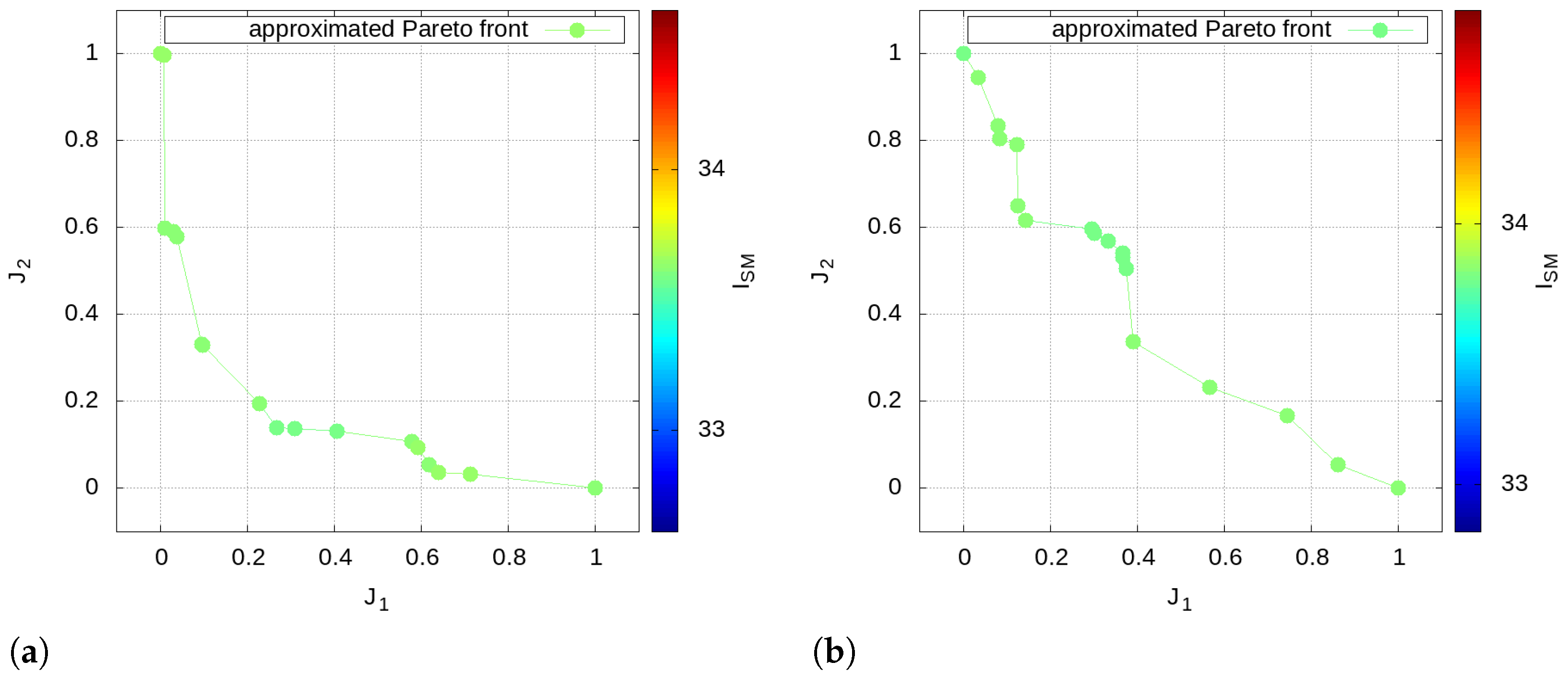 Aerospace 09 00310 g017