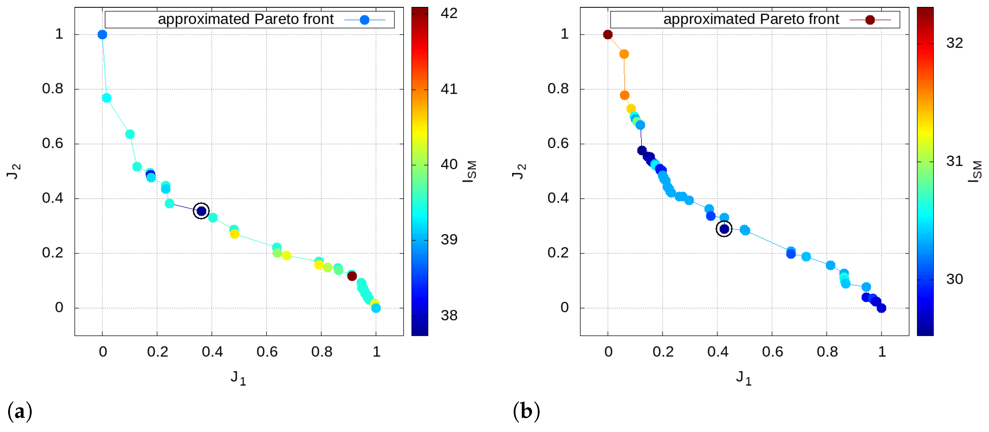 Aerospace 09 00310 g018