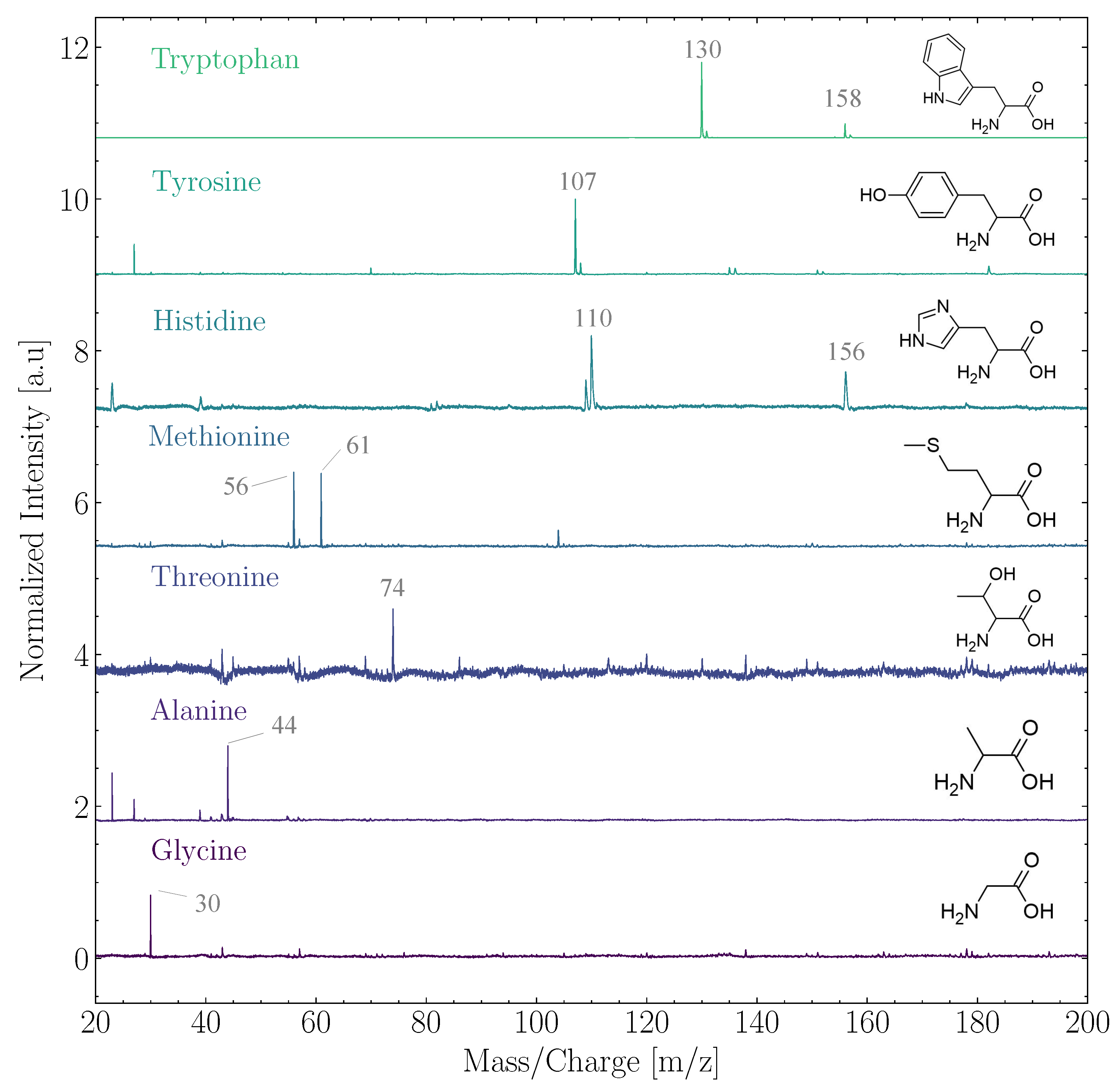 Aerospace 09 00312 g001
