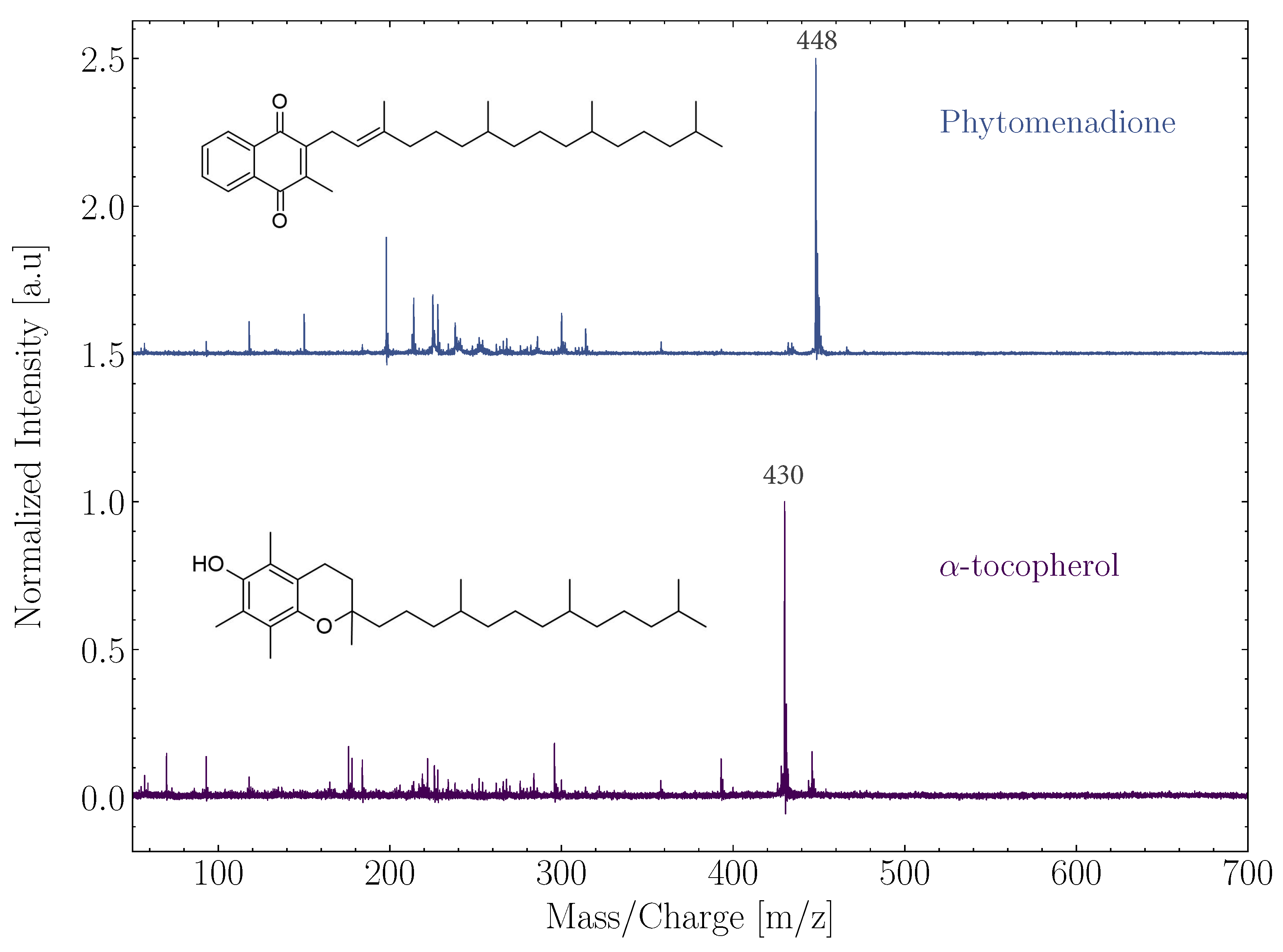 Aerospace 09 00312 g002