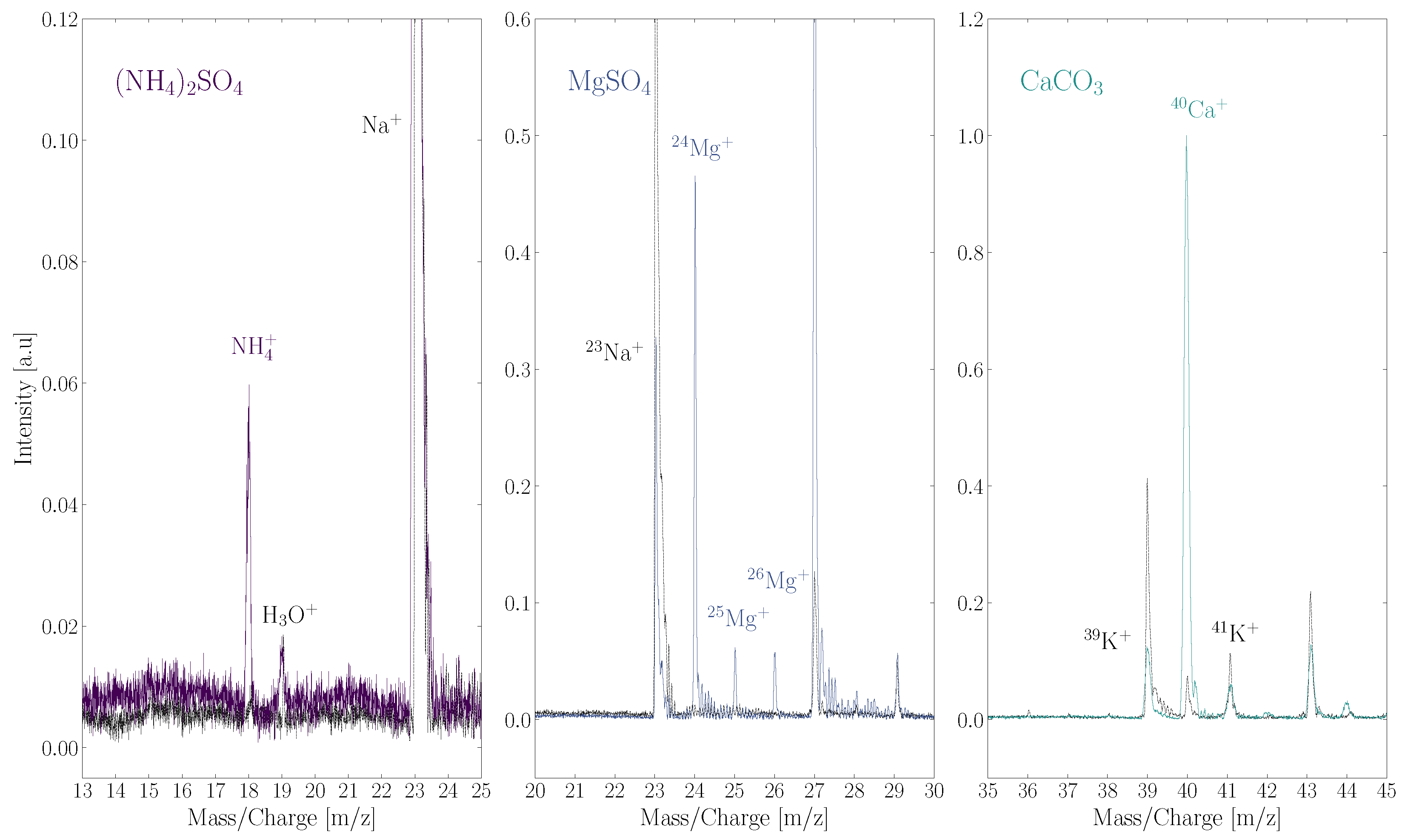 Aerospace 09 00312 g004