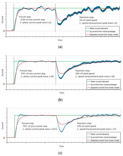Aerospace 09 00314 g008 550