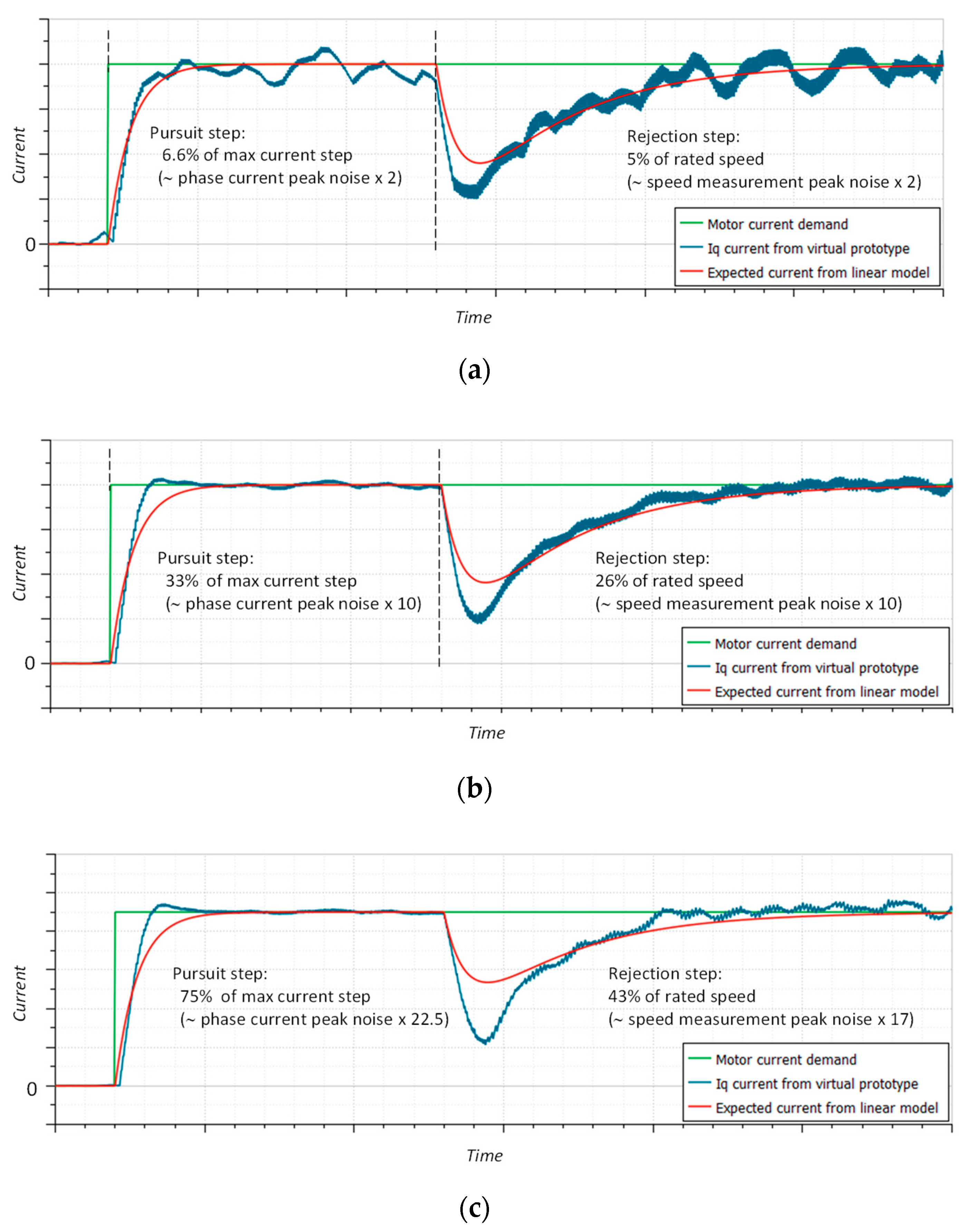 Aerospace 09 00314 g008