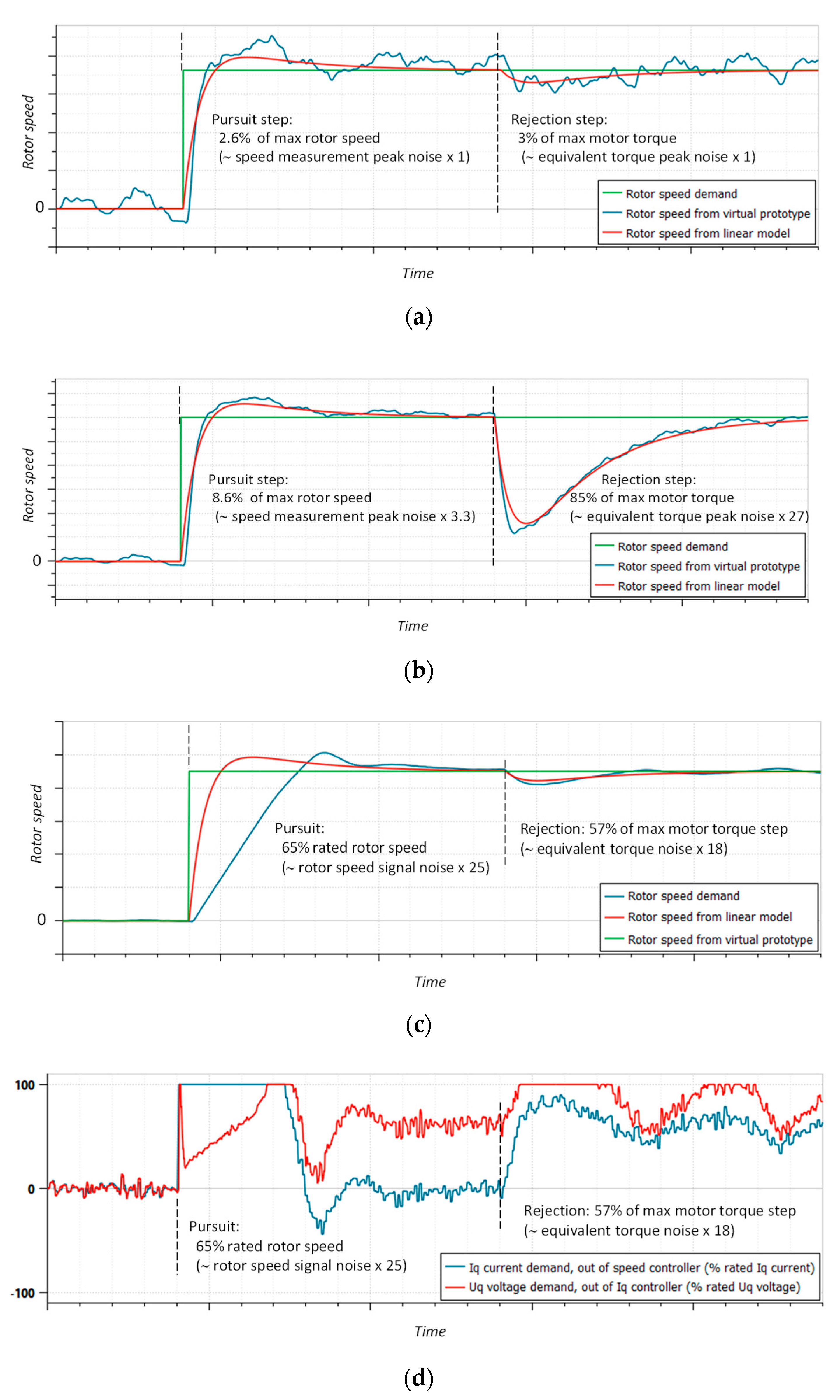 Aerospace 09 00314 g009