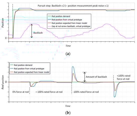 Aerospace 09 00314 g010a 550