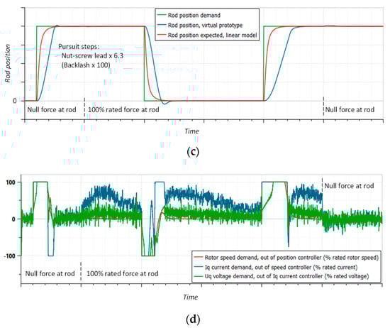 Aerospace 09 00314 g010b 550
