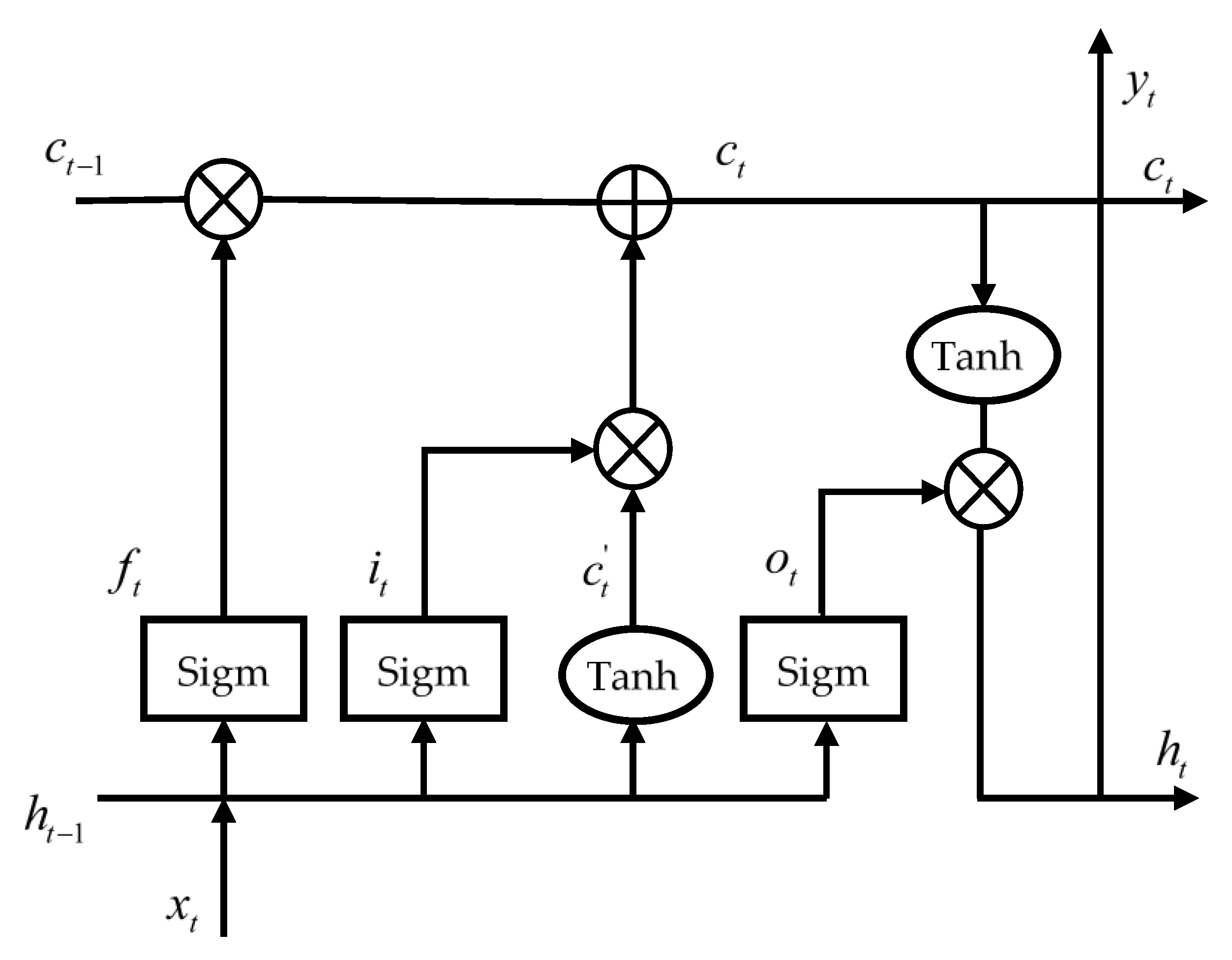 Aerospace 09 00316 g001