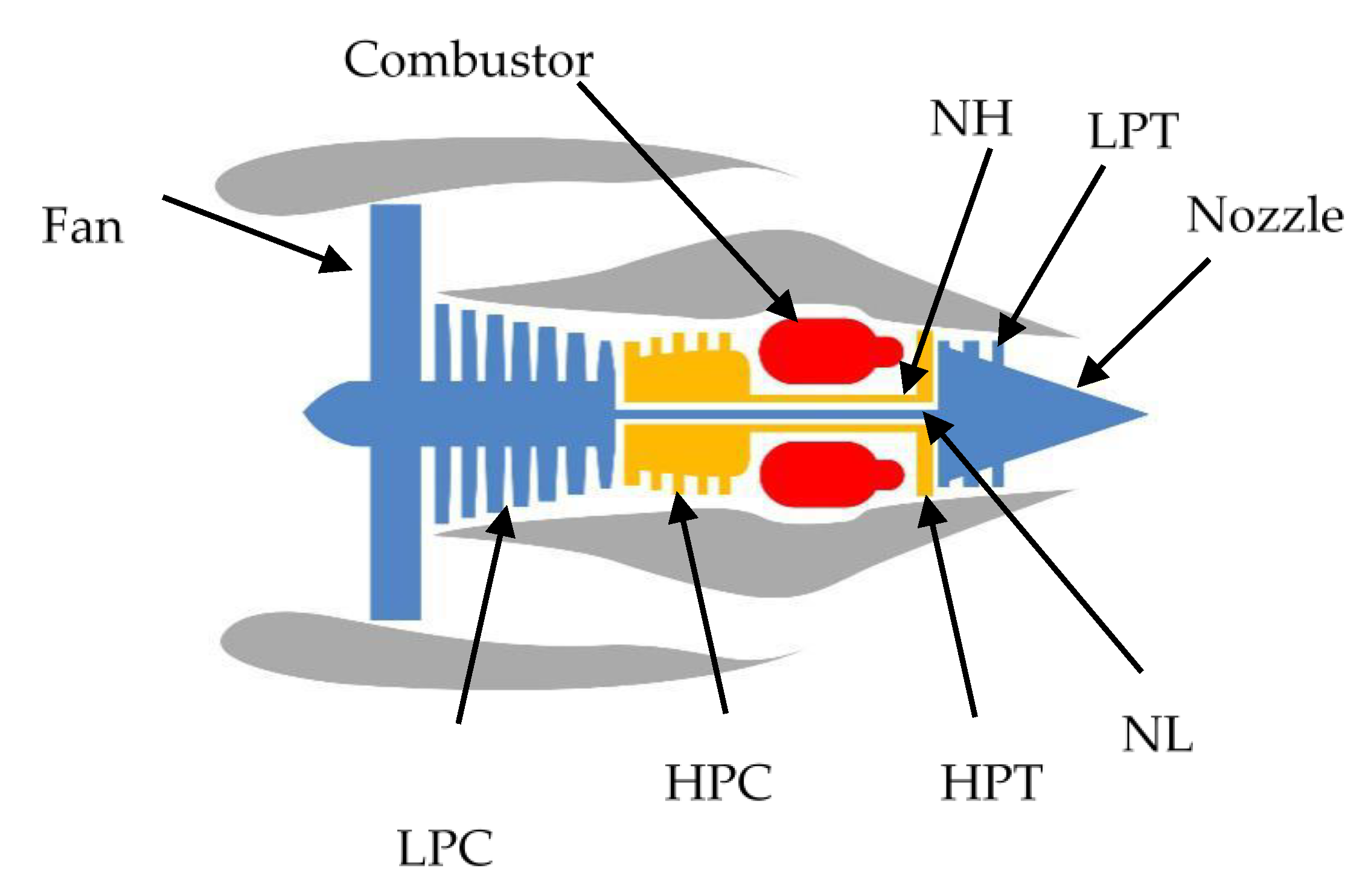 Aerospace 09 00316 g003
