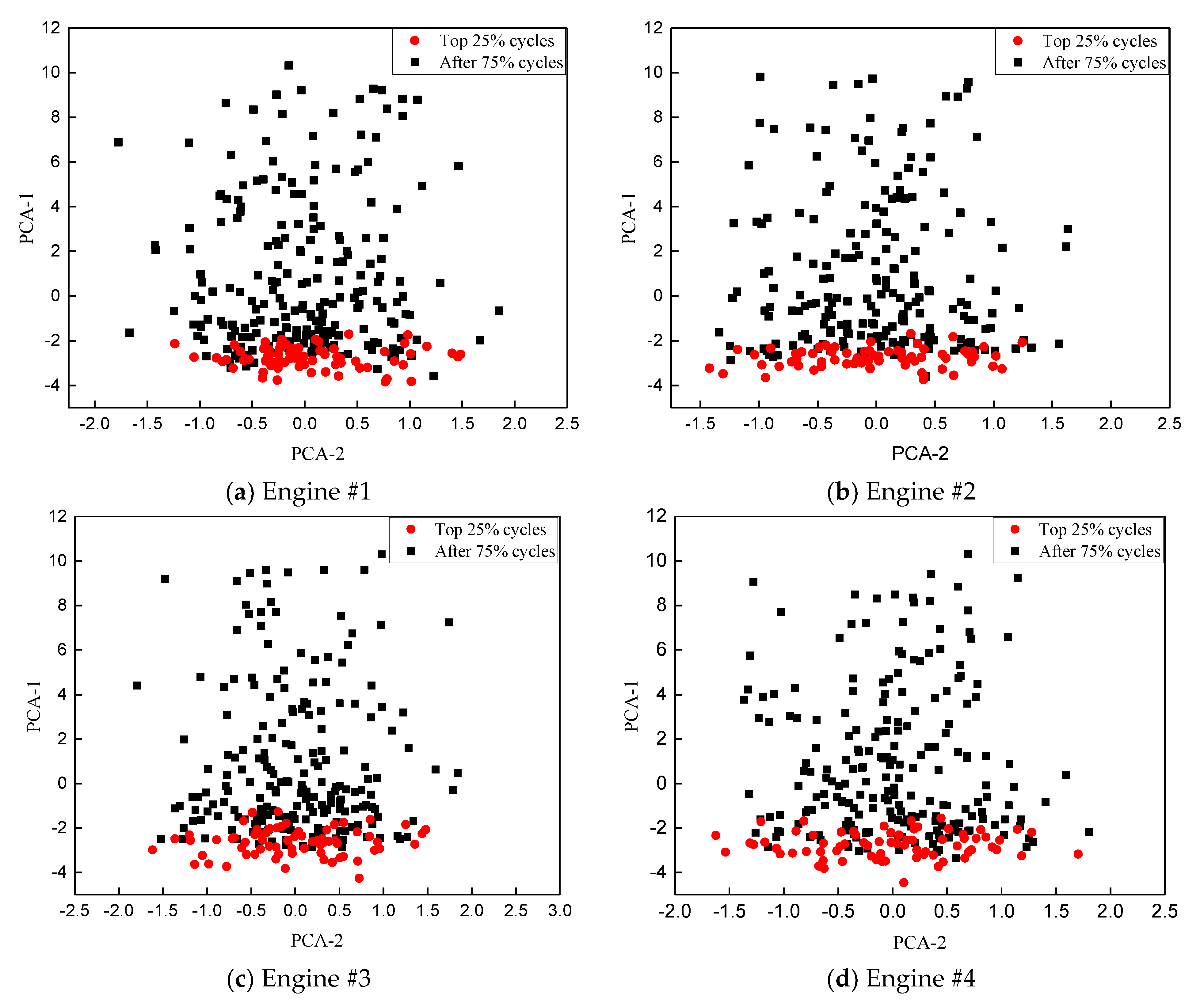 Aerospace 09 00316 g004