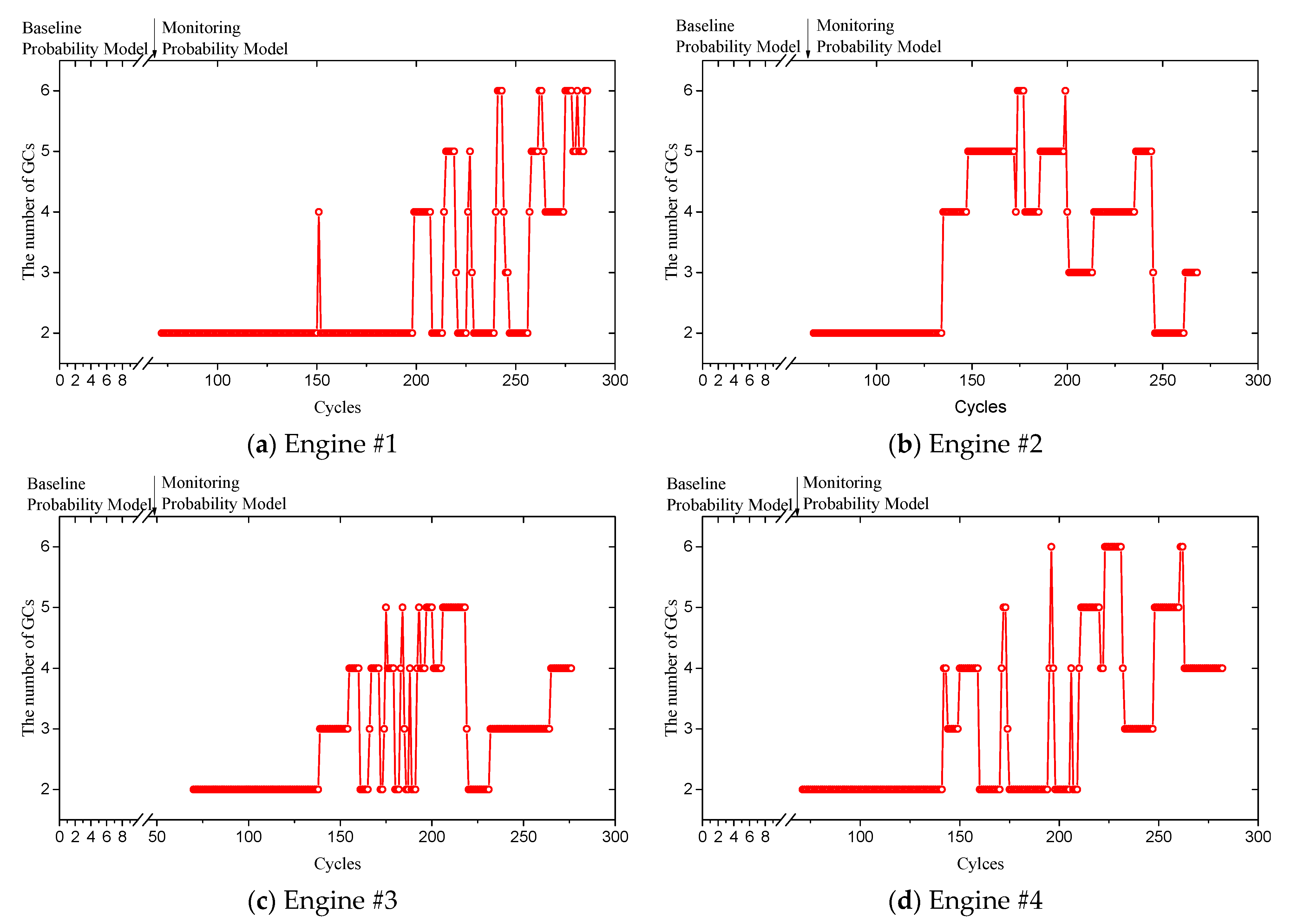 Aerospace 09 00316 g005