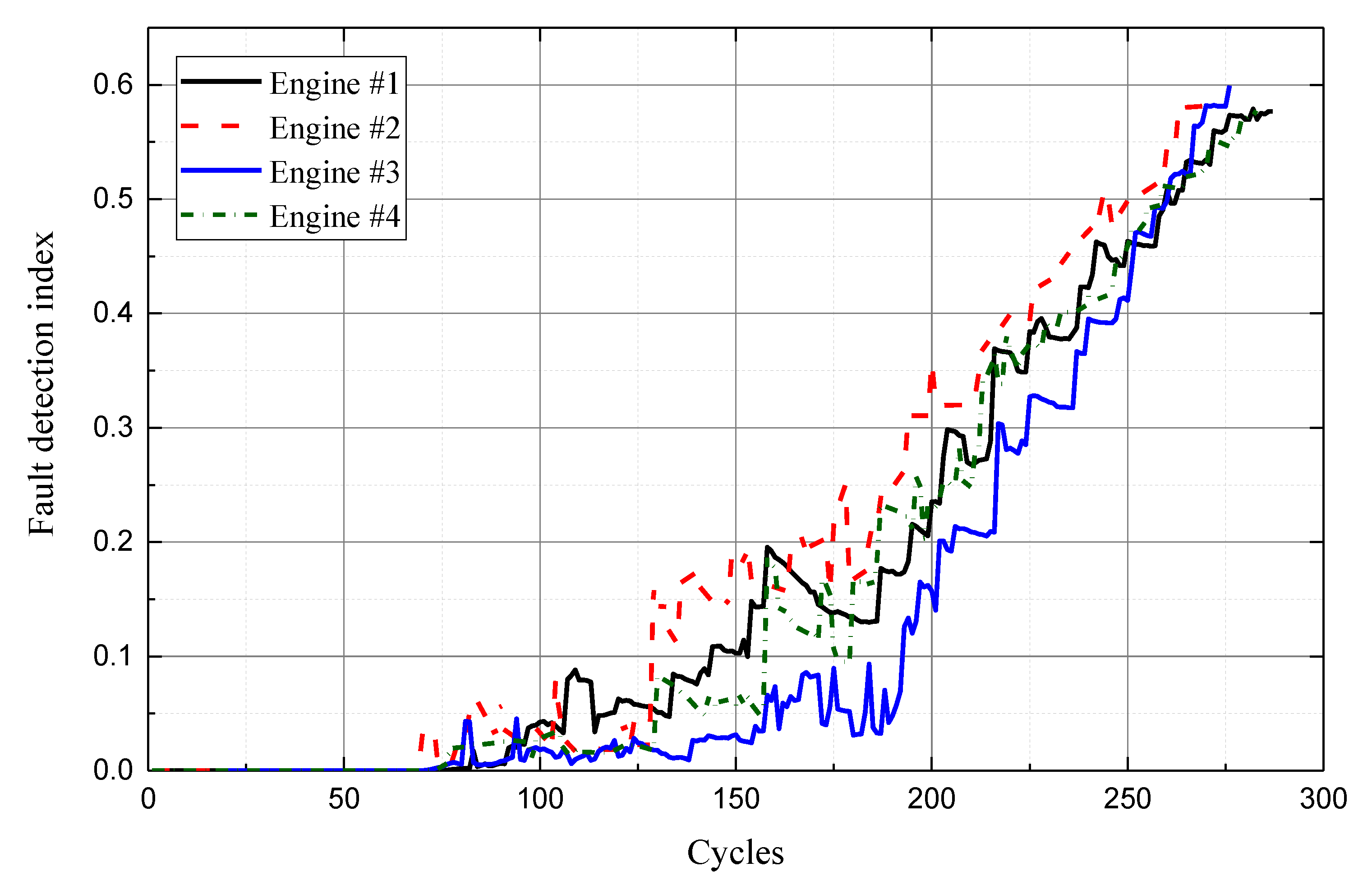 Aerospace 09 00316 g007