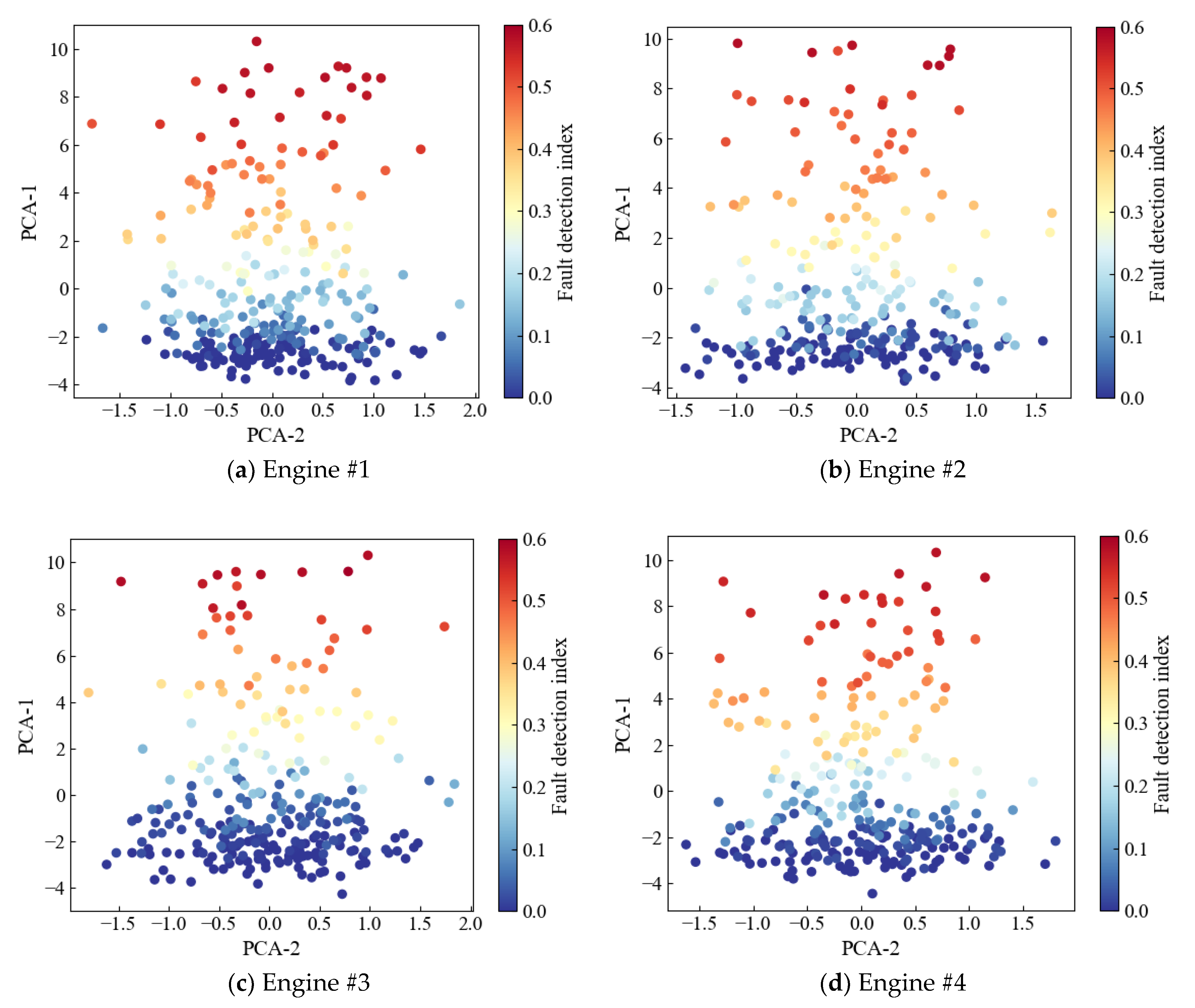 Aerospace 09 00316 g010