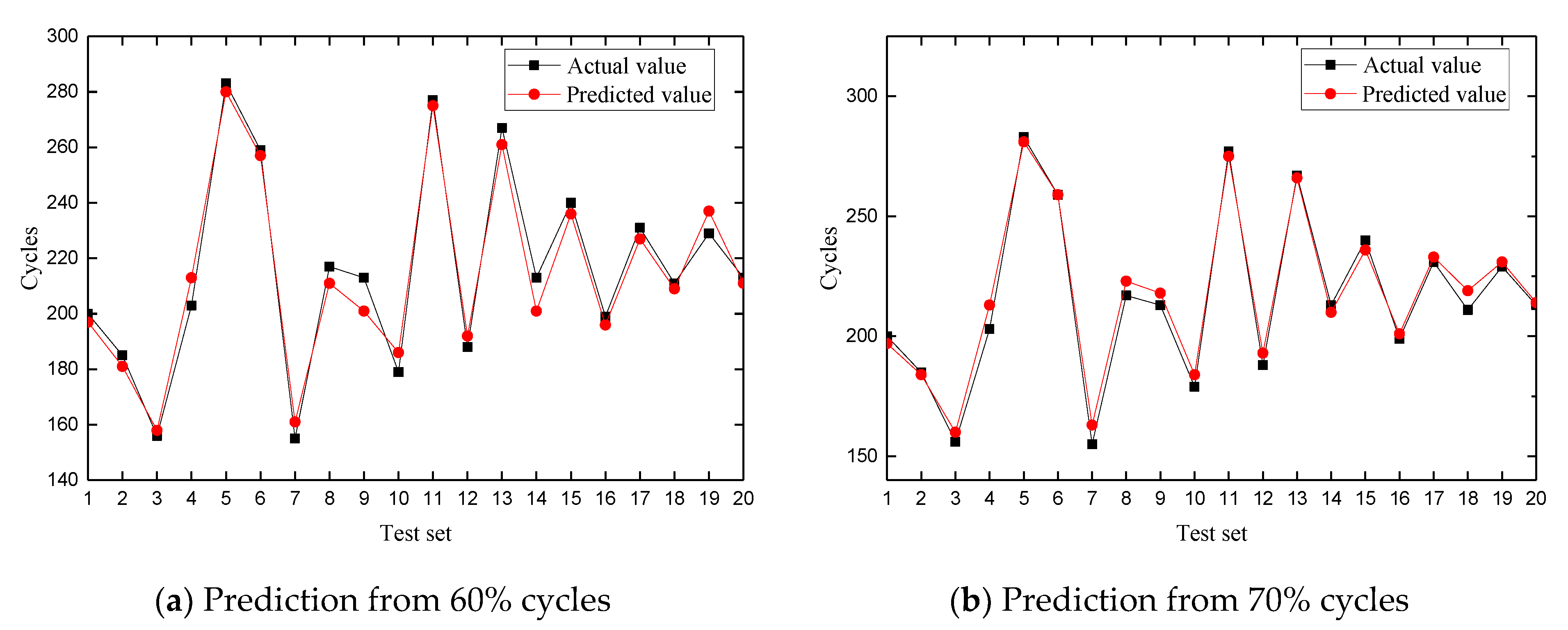 Aerospace 09 00316 g013