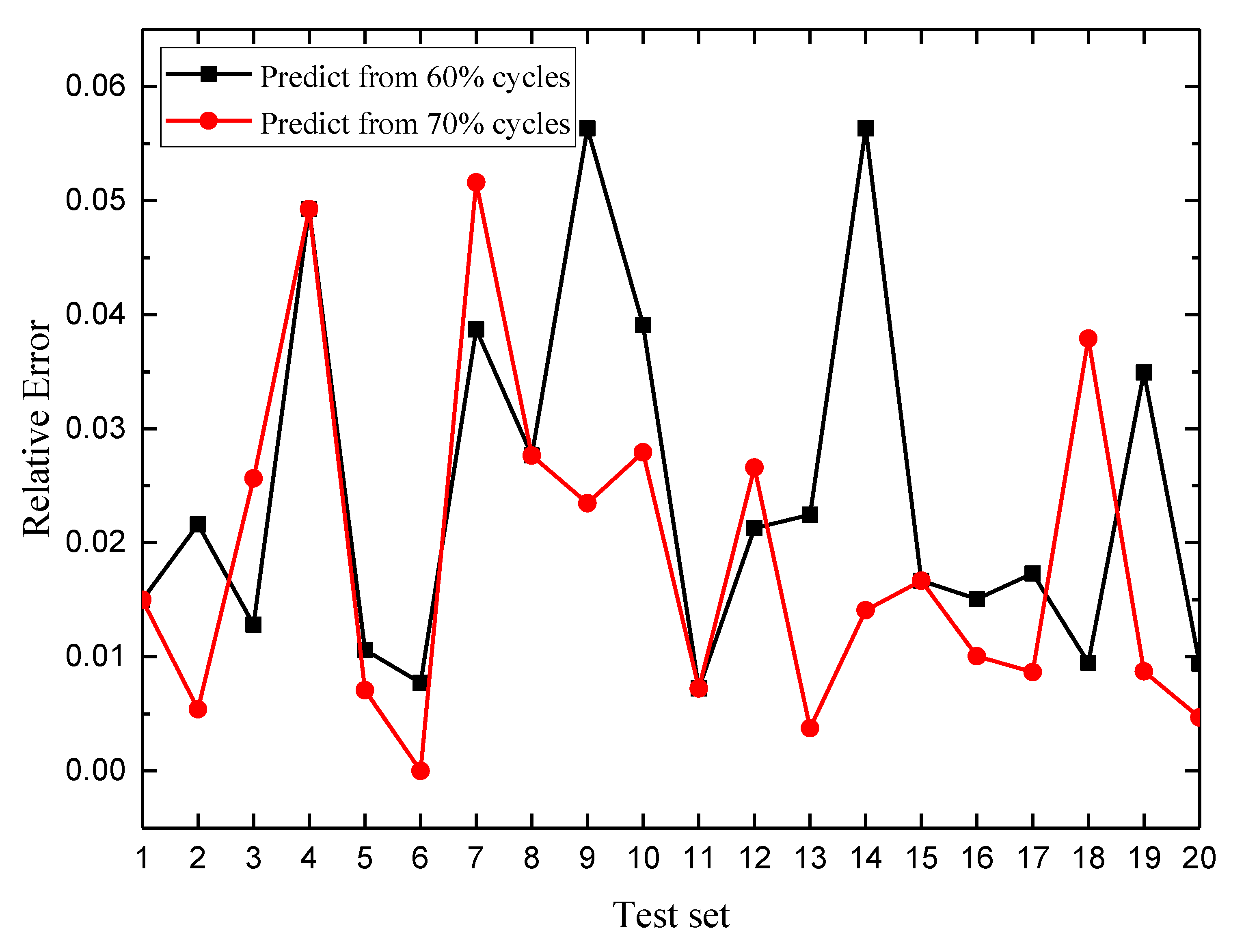 Aerospace 09 00316 g014