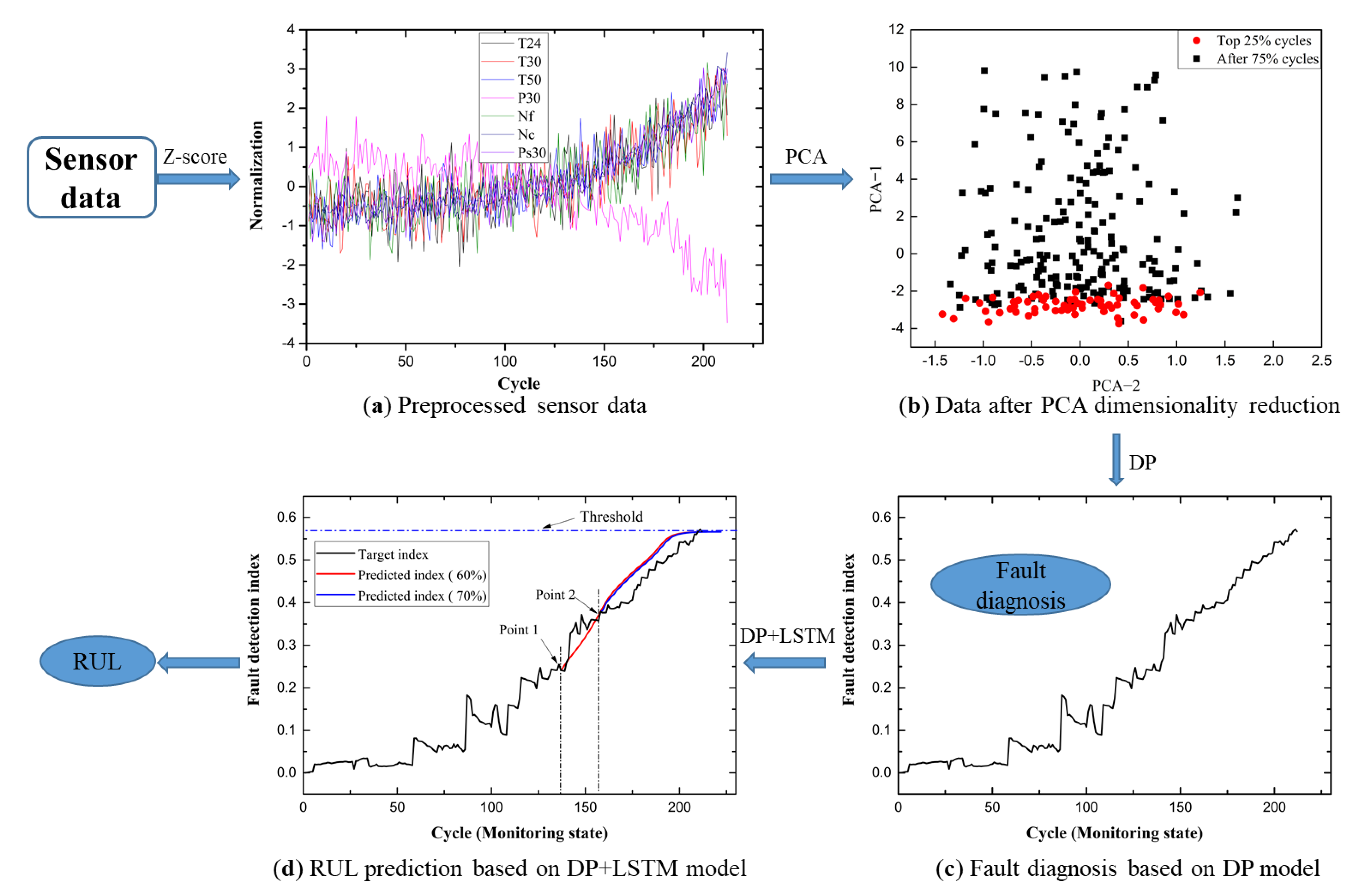 Aerospace 09 00316 g015