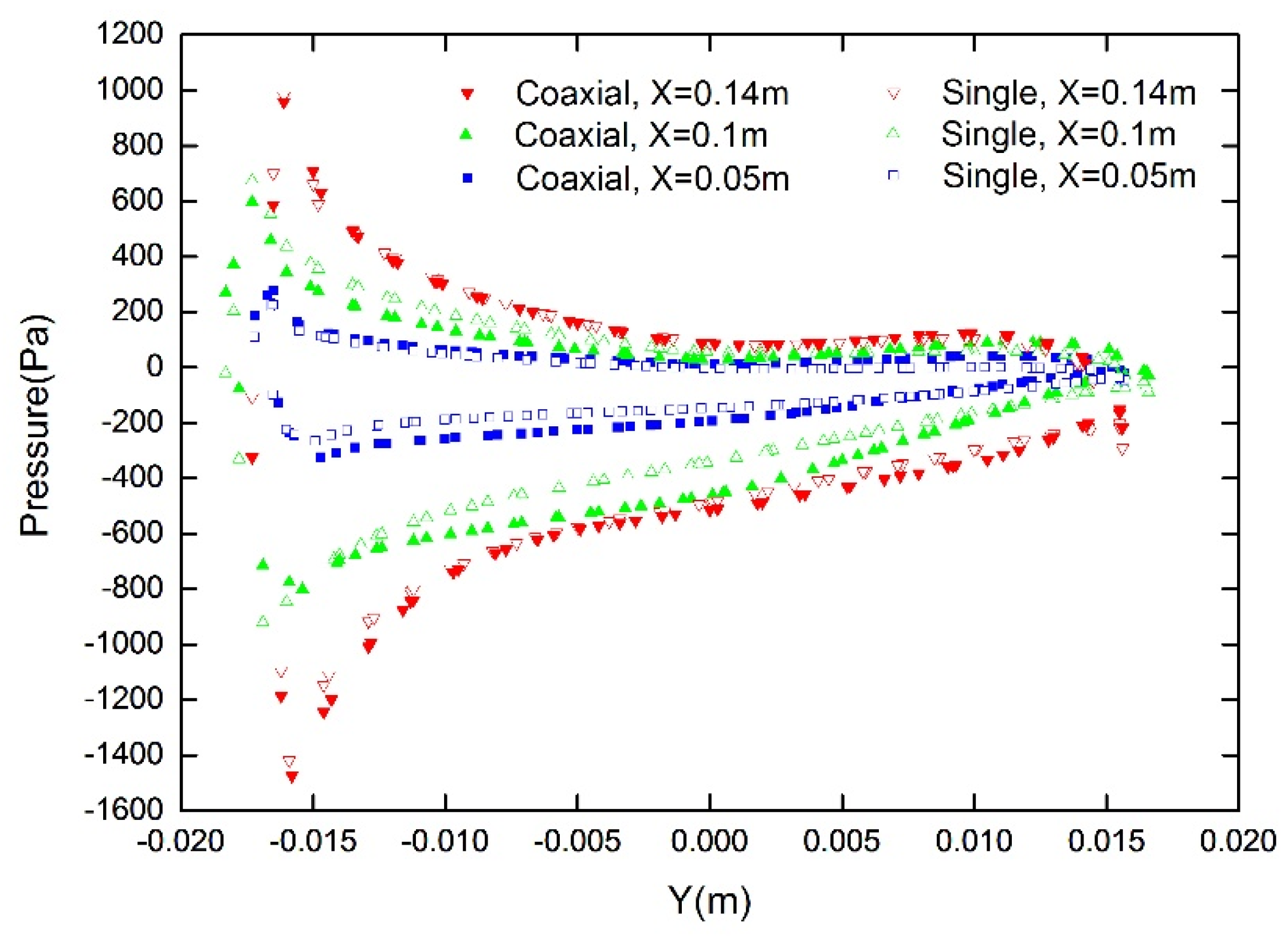 Aerospace 09 00318 g009
