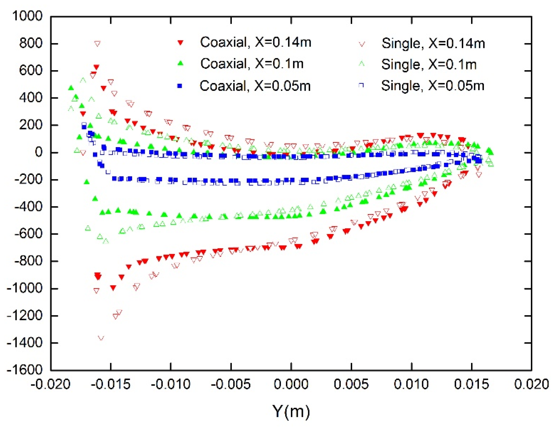 Aerospace 09 00318 g019