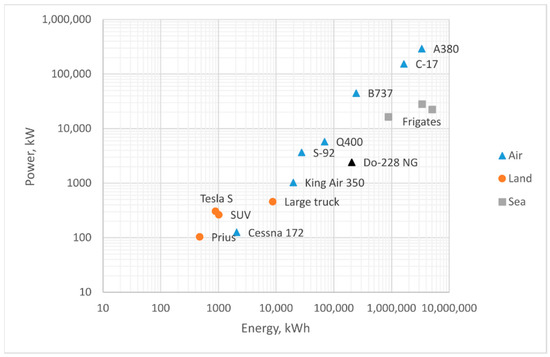 Aerospace 09 00319 g001