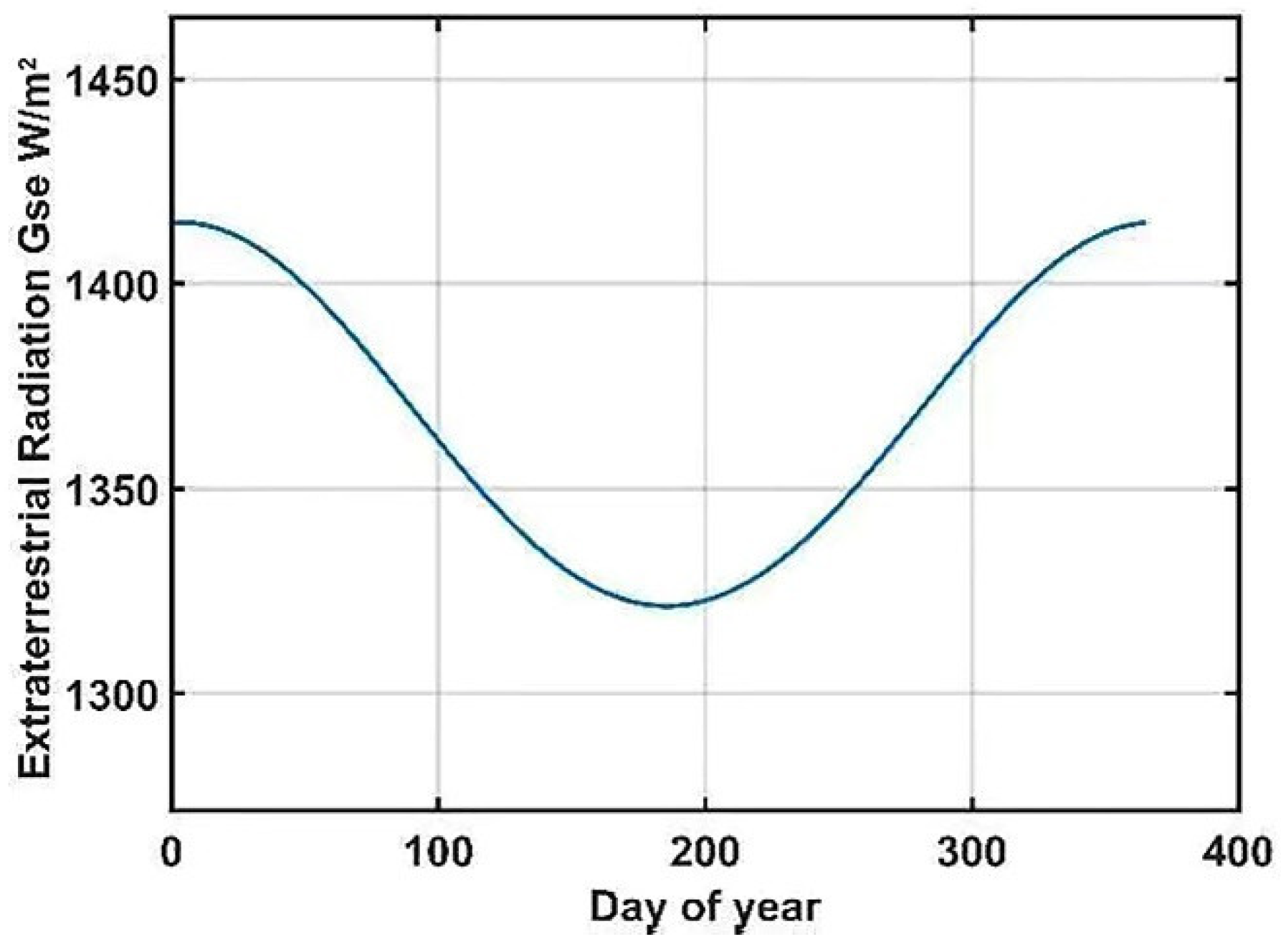 Aerospace 09 00331 g002