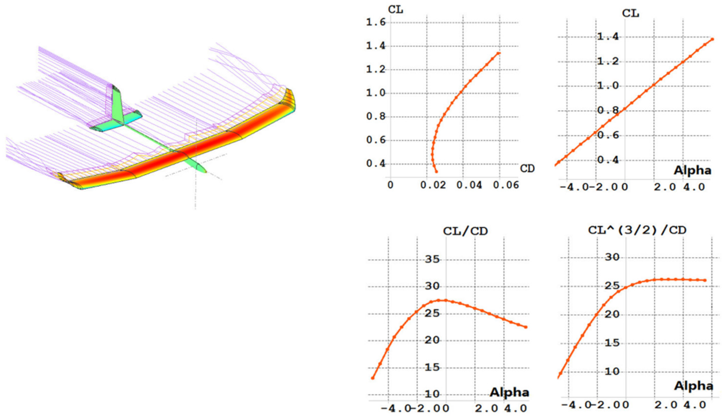 Aerospace 09 00331 g003