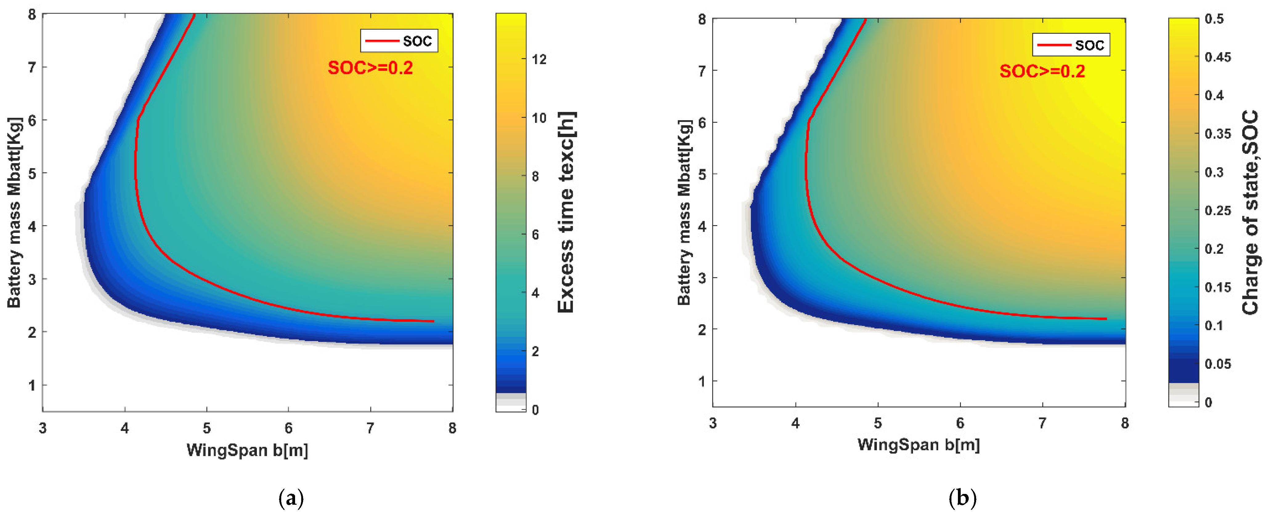 Aerospace 09 00331 g006