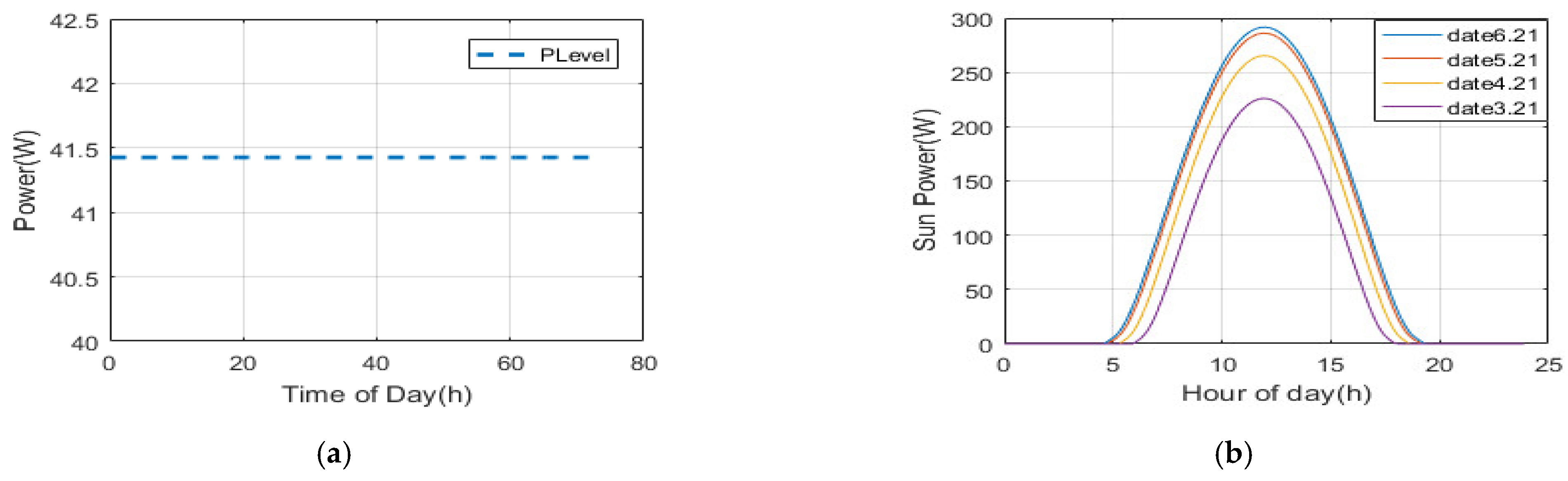 Aerospace 09 00331 g008