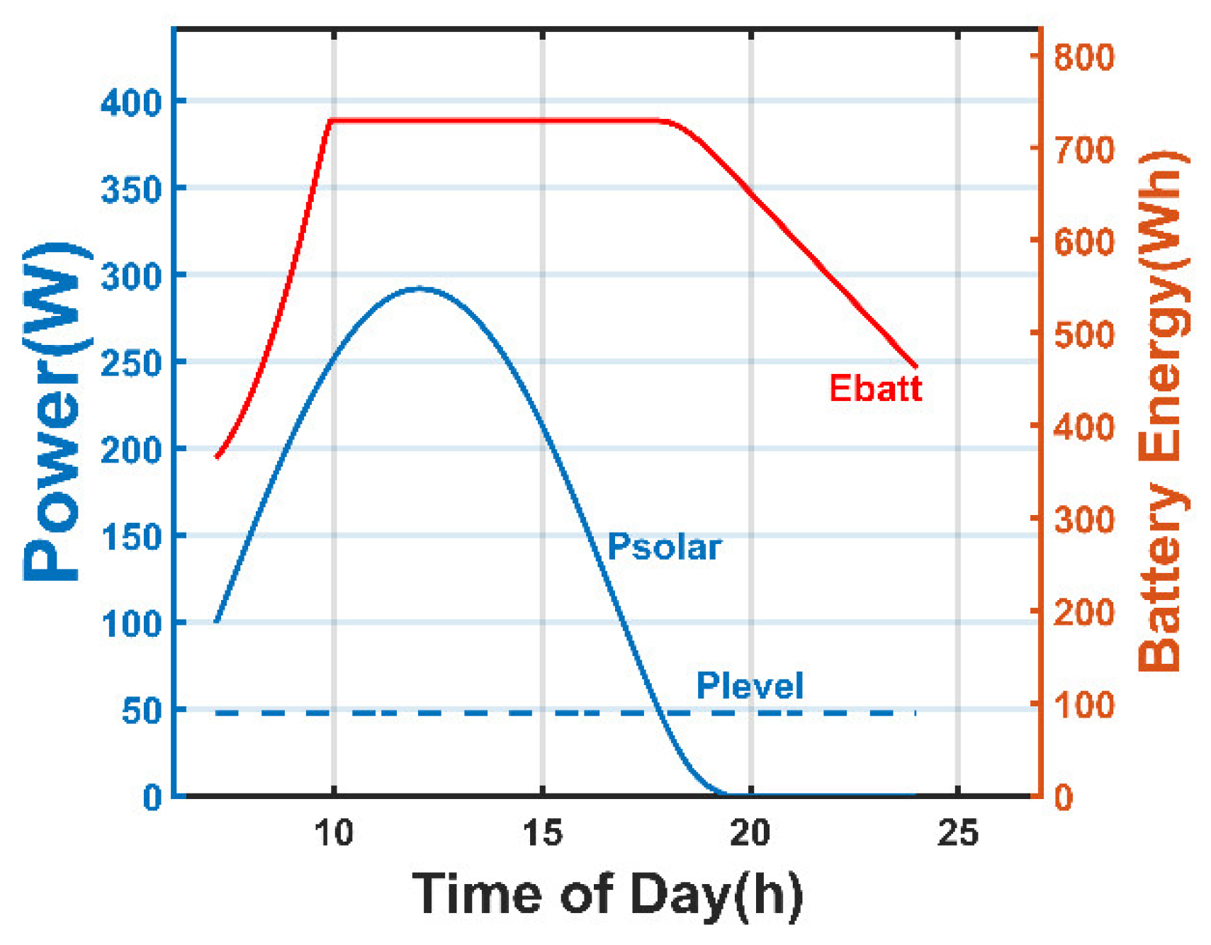 Aerospace 09 00331 g009