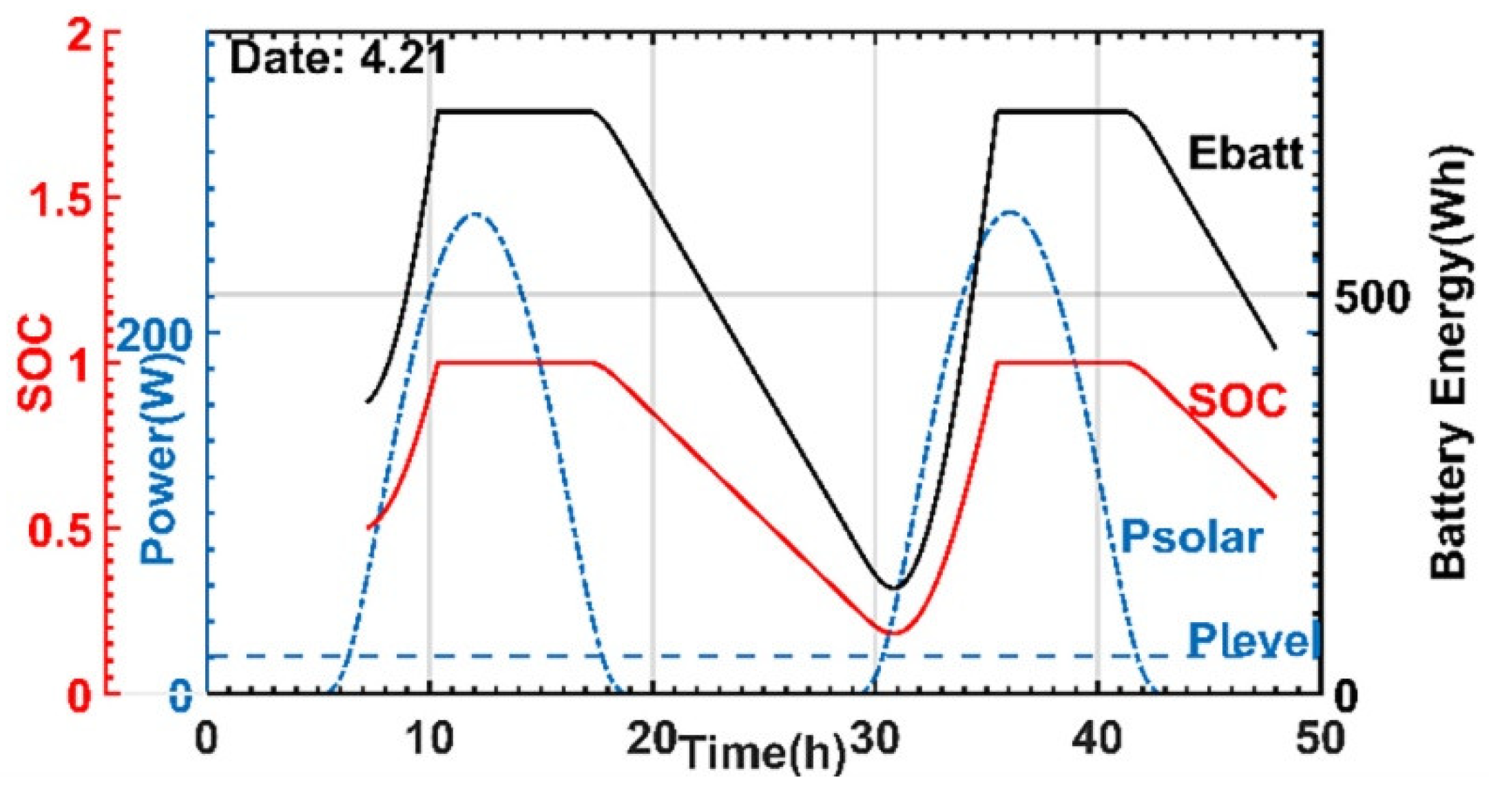 Aerospace 09 00331 g011