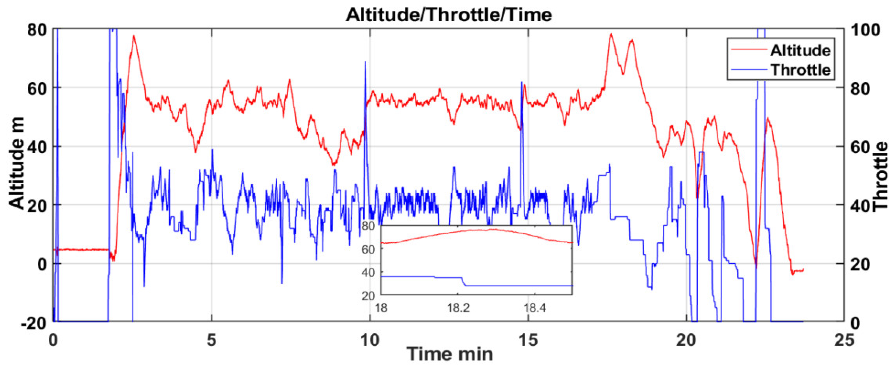 Aerospace 09 00331 g012