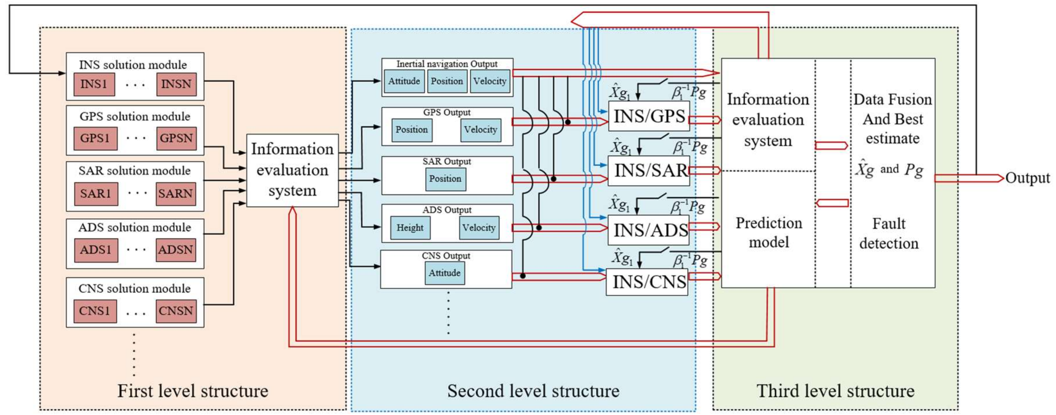 Aerospace 09 00333 g002