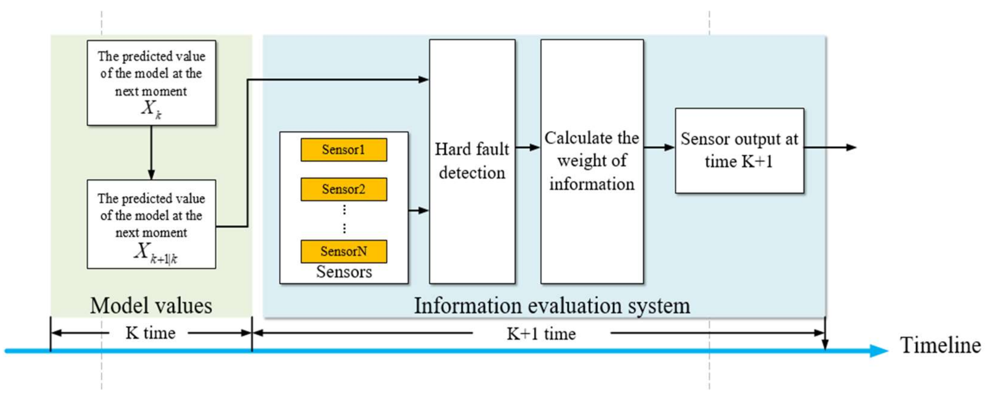 Aerospace 09 00333 g003