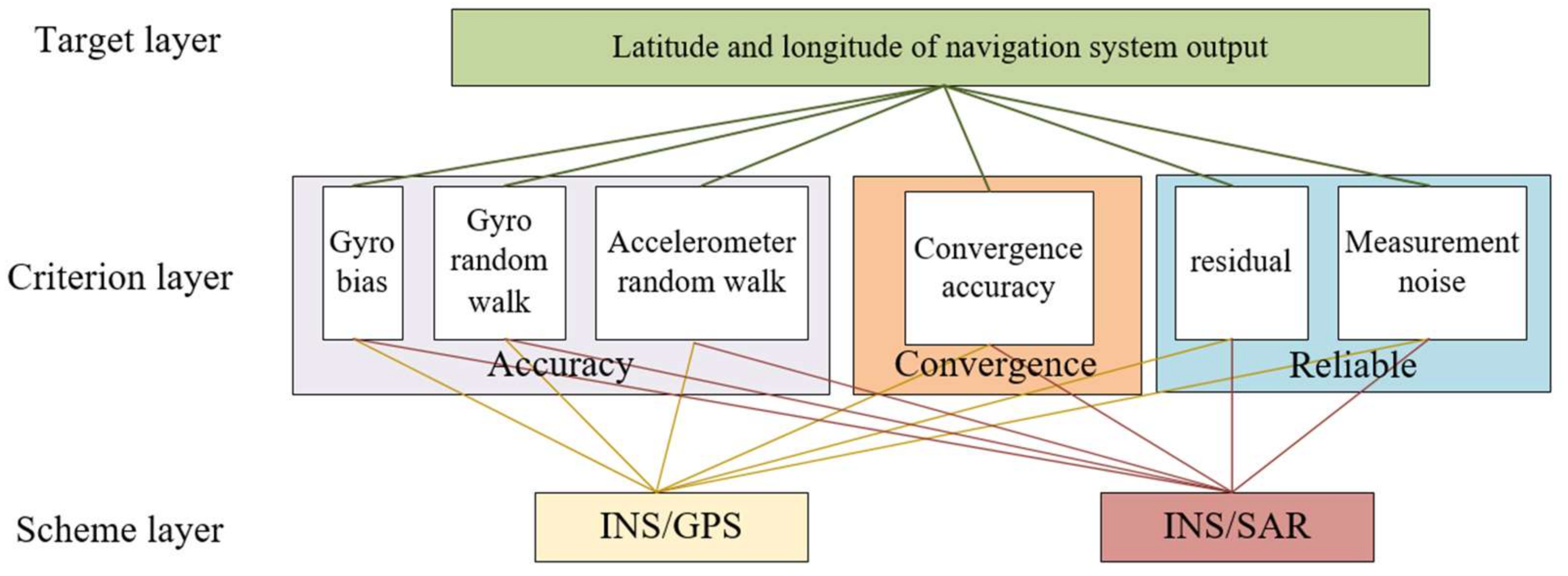 Aerospace 09 00333 g004