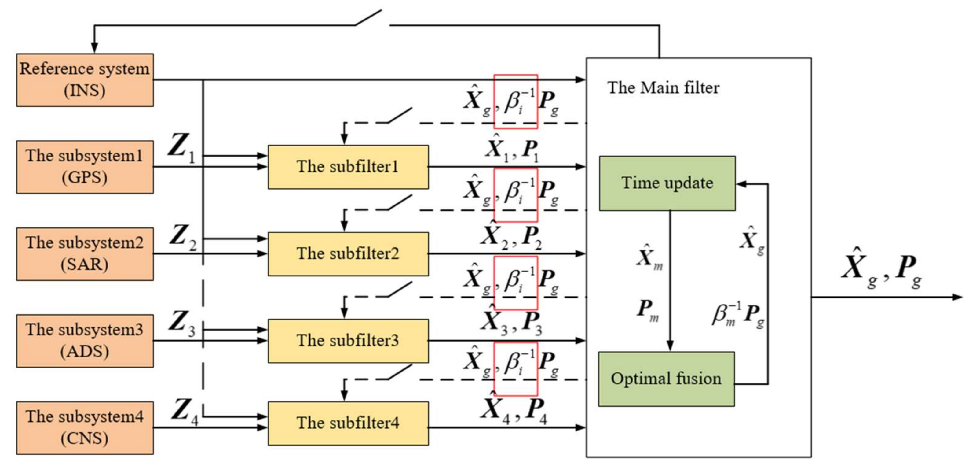 Aerospace 09 00333 g005