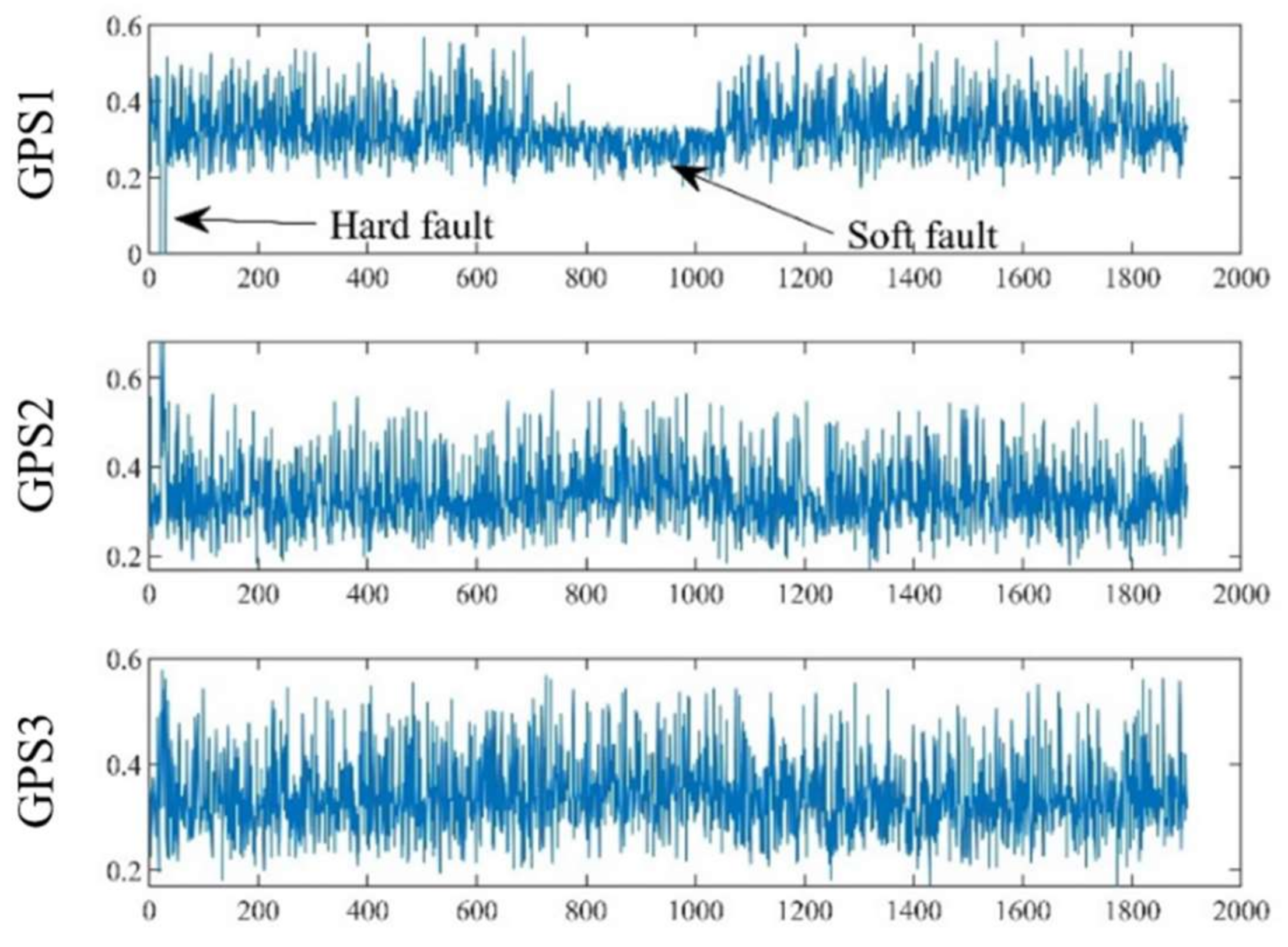 Aerospace 09 00333 g008