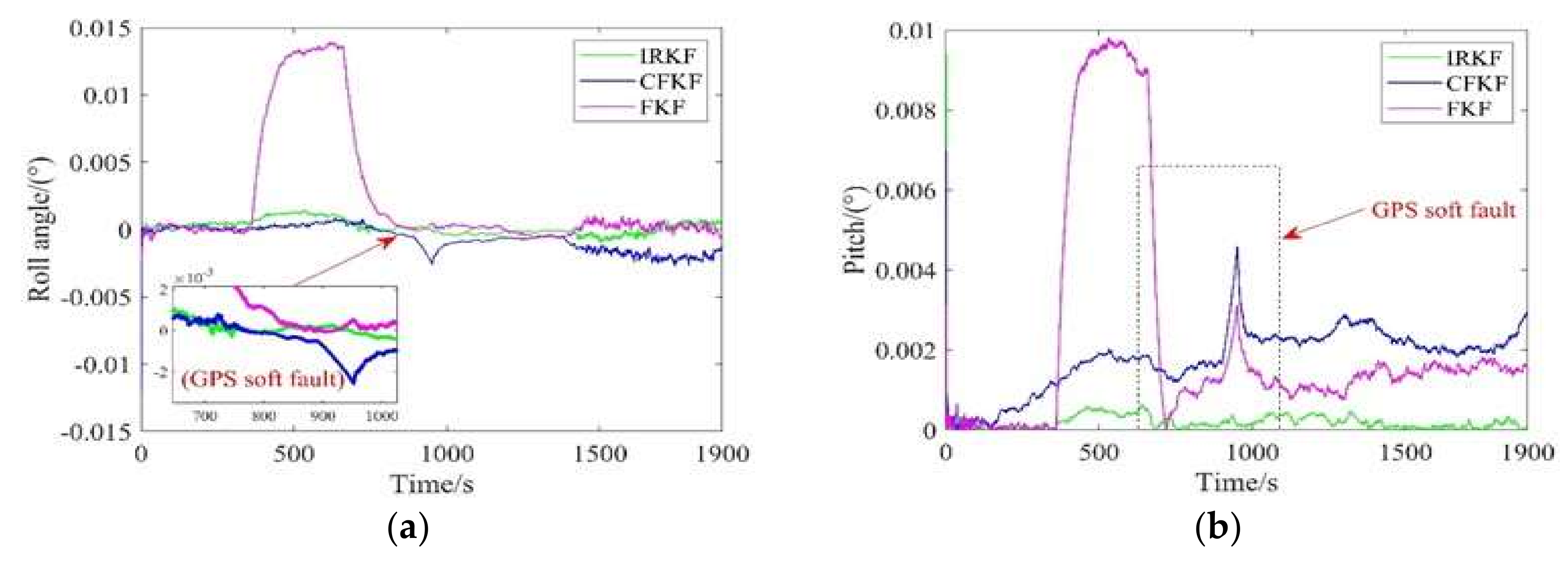 Aerospace 09 00333 g009a
