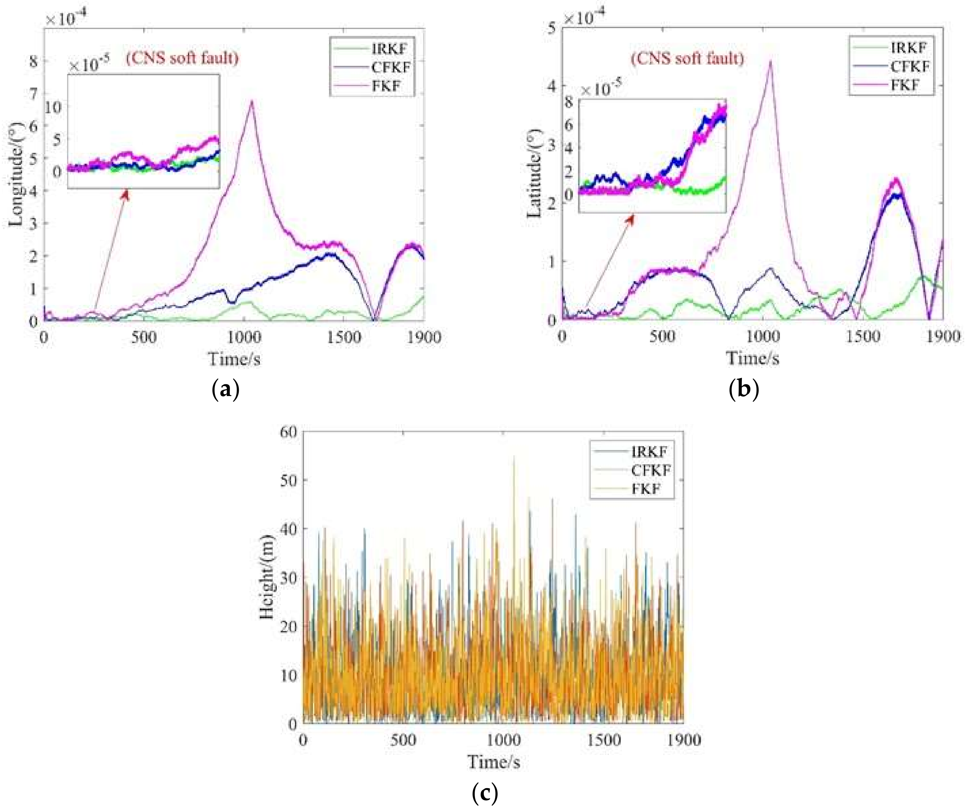Aerospace 09 00333 g010
