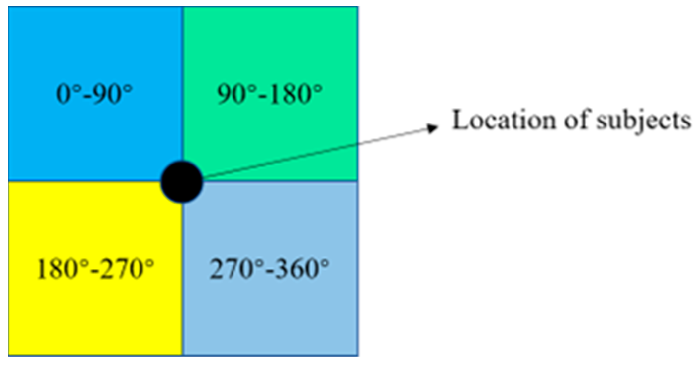 Aerospace 09 00340 g004