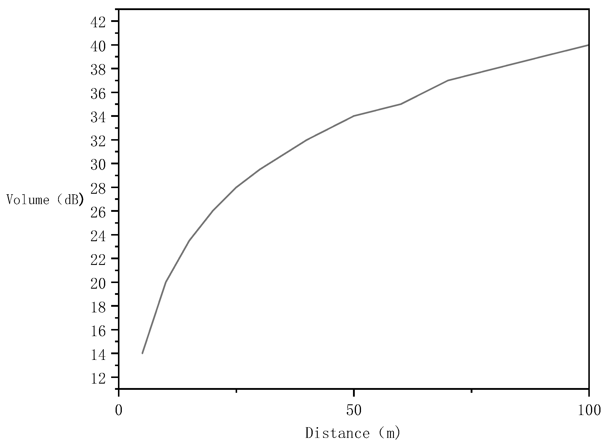 Aerospace 09 00340 g010