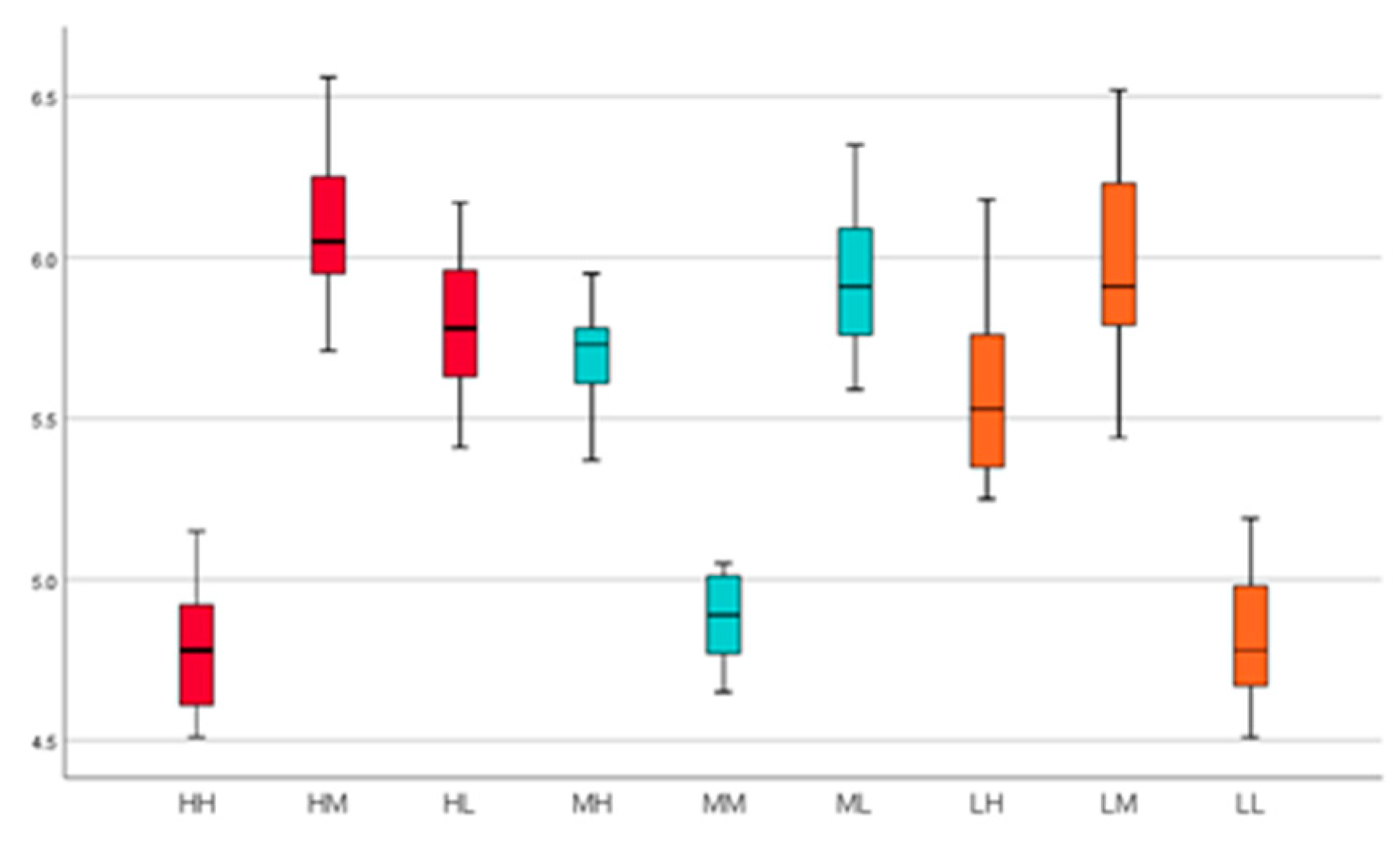 Aerospace 09 00340 g013