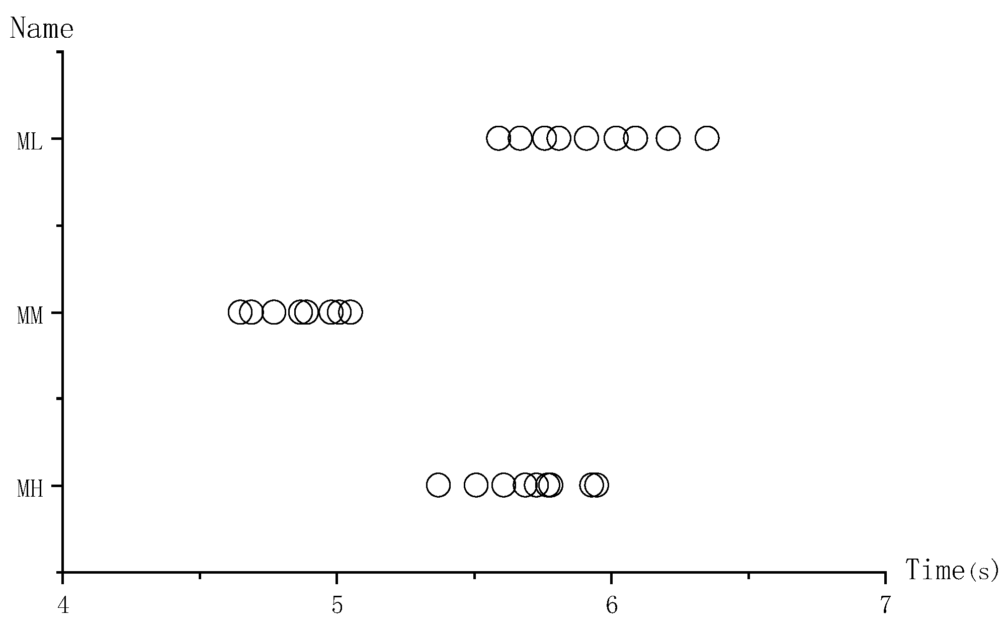 Aerospace 09 00340 g016