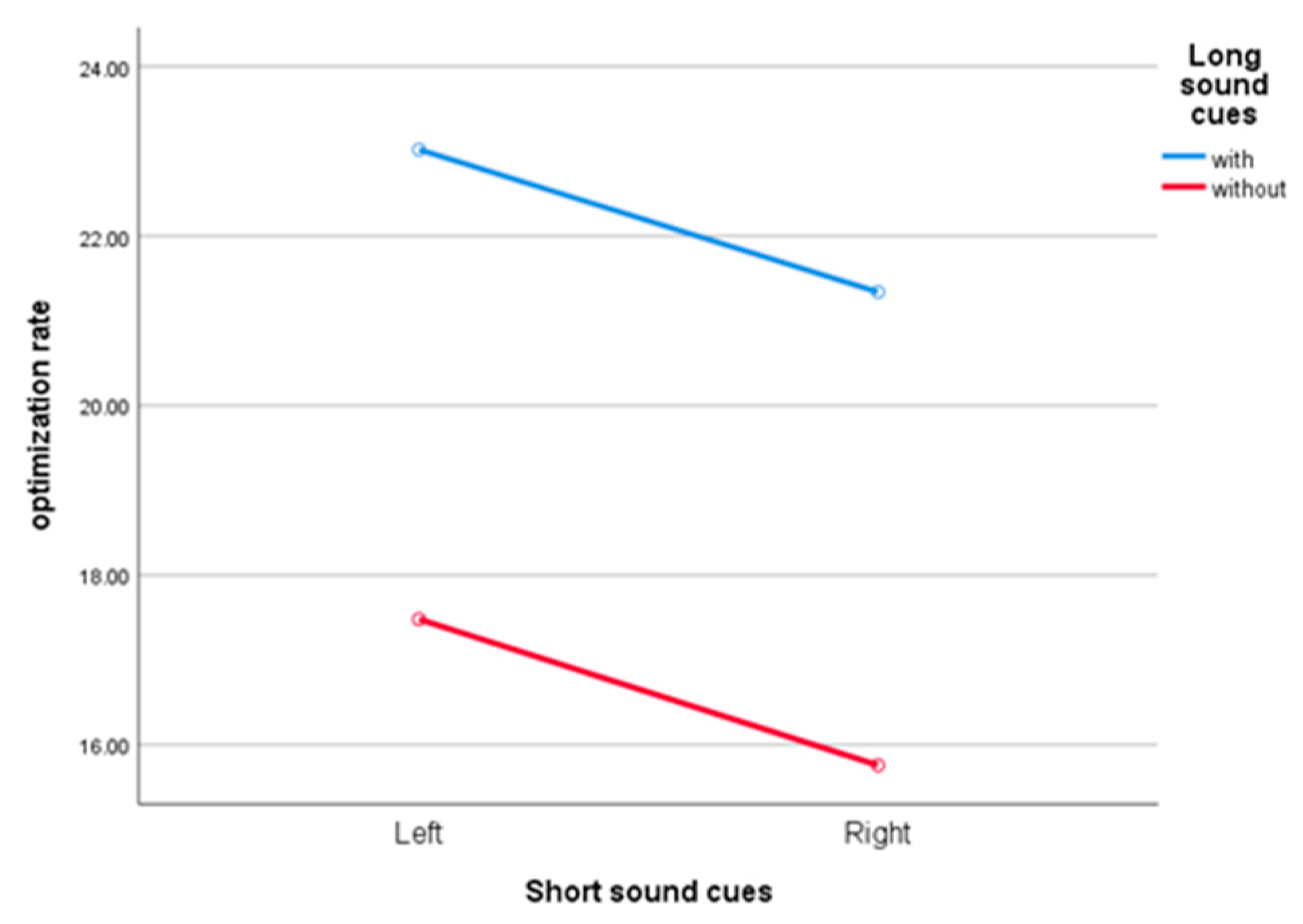 Aerospace 09 00340 g019