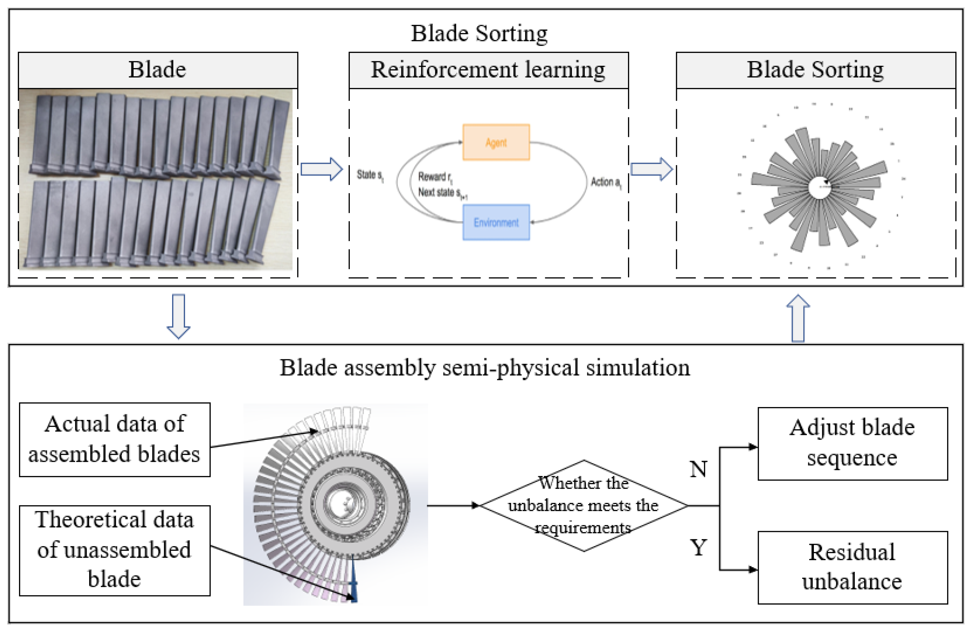 Aerospace 09 00342 g002
