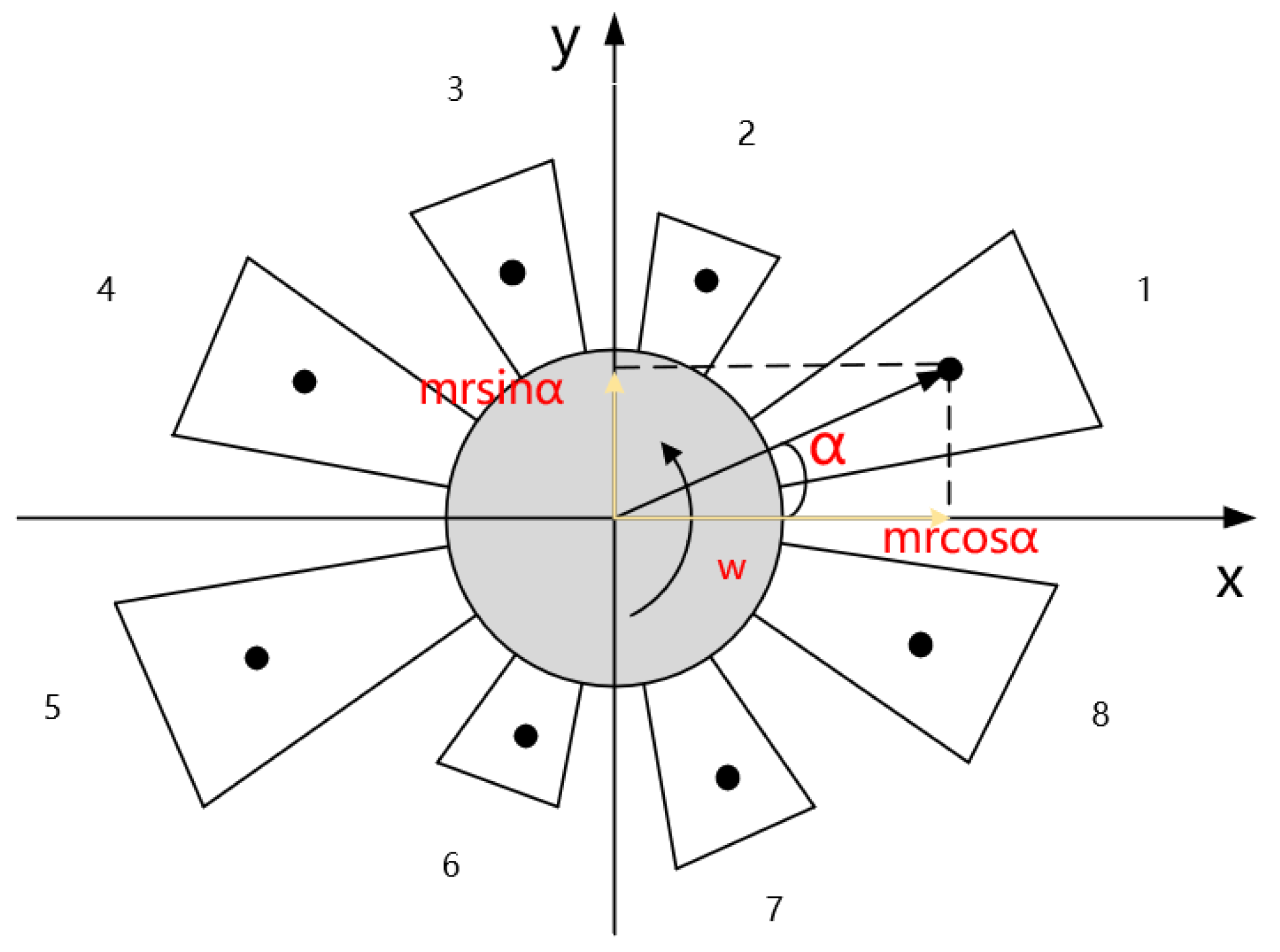 Aerospace 09 00342 g004