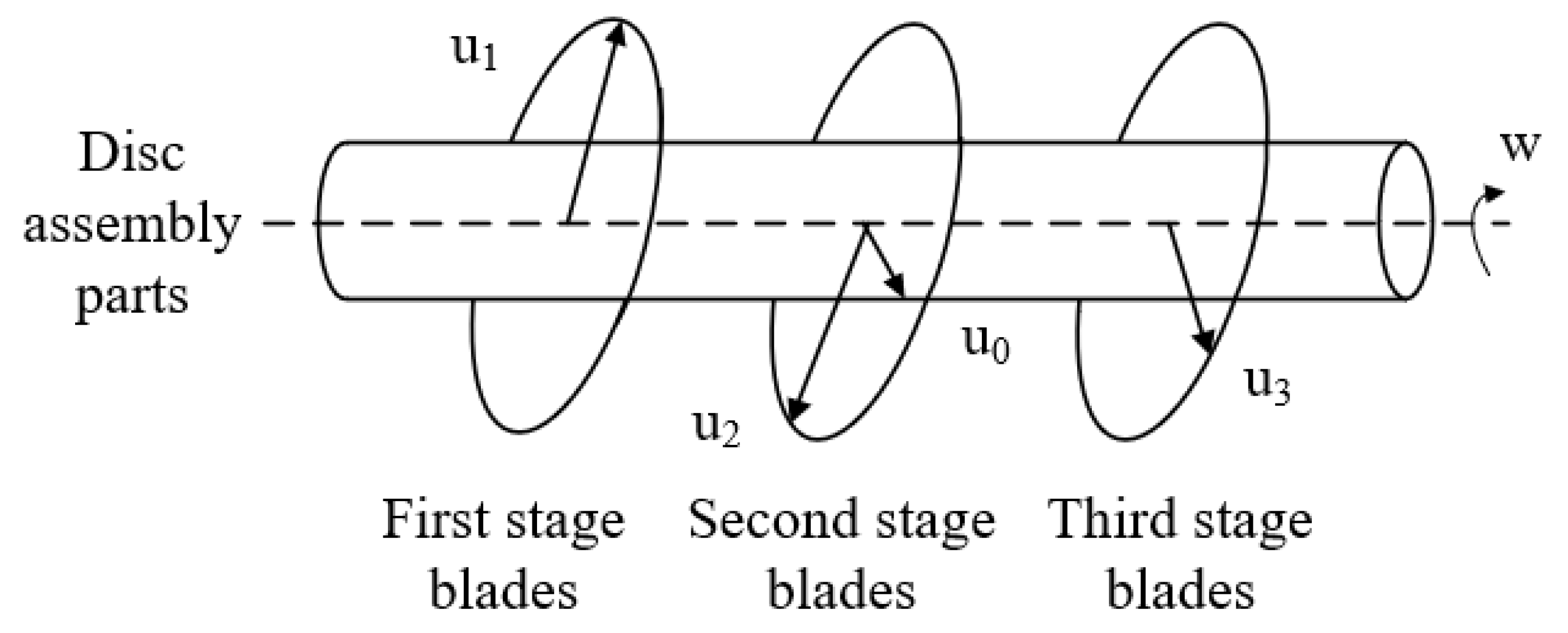 Aerospace 09 00342 g005