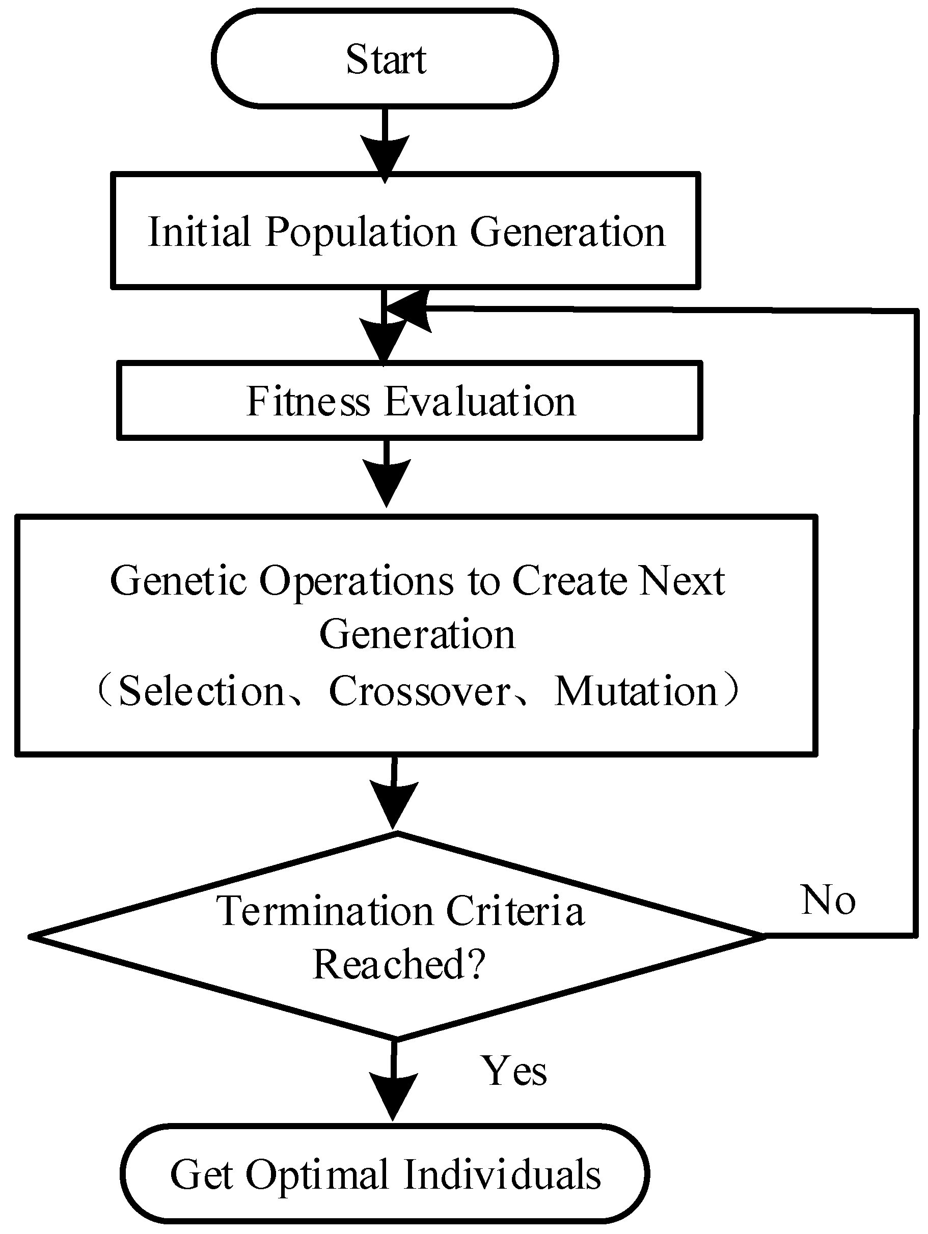 Aerospace 09 00350 g005